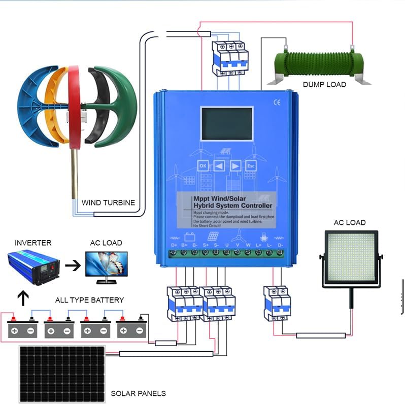 12000W Noiseless 12V-220V Small Maglev Three Phase AC Vertical Wind Turbine for Home Or Camping (with MPPT Controller)
