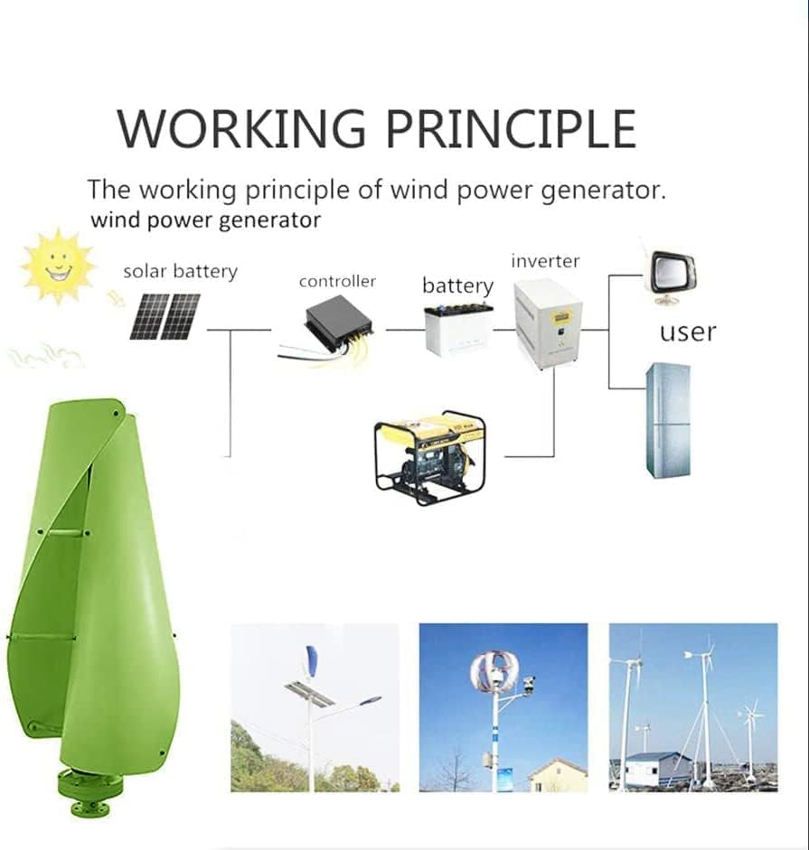 LiuSj JUnSt 10000W Vertical Axis Spiral Wind Turbine with MPPT Controller Vertical Axis Wind Turbine Generator for Home Use (Green)