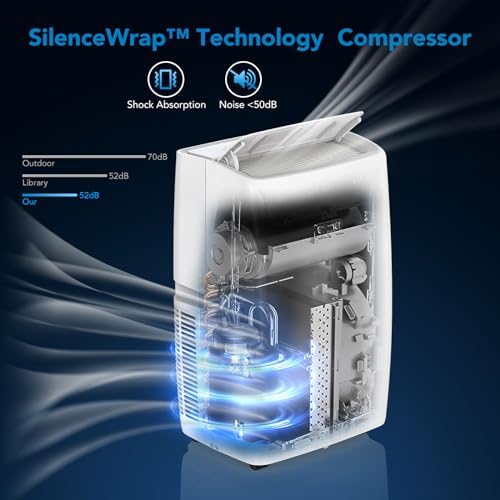 Portable Air Conditioners, 14000 BTU Air Conditioner for 750 Sq. Ft, Dehumidifying & Fan, Quiet Operation and Easy Mobility, Remote Control for Home & Office, White