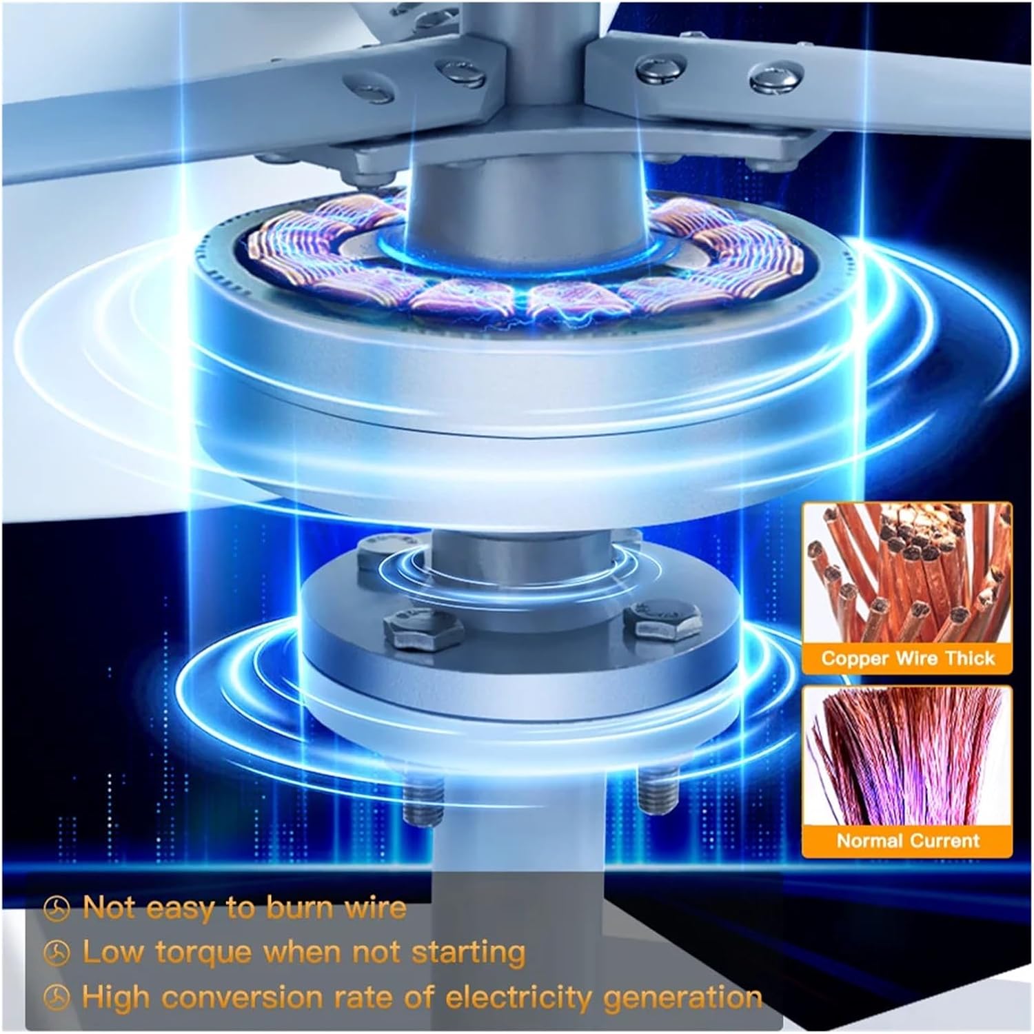 5KW Vertical Axis Wind Turbine High Voltage Generator 5000w 24V 48V with Charge Controller Household Windmill Low Starting Speed for Home(Hybrid Control,48V)