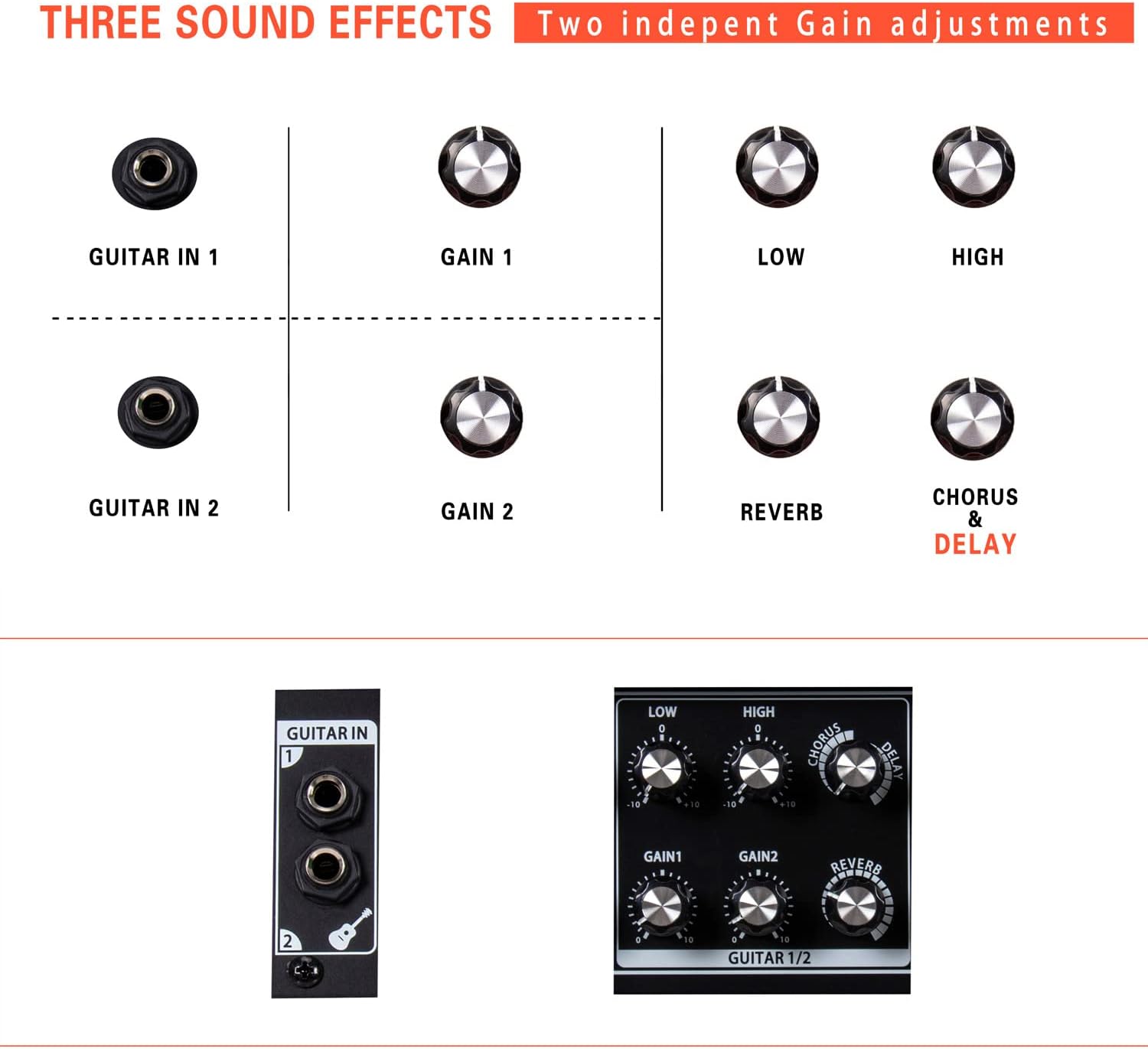 Coolmusic 120W Professional Acoustic Guitar Amp with Bluetooth & PA System | 7 Inputs, Studio-Grade Reverb/Chorus/Delay, 3-Band EQ | 3-Year Warranty