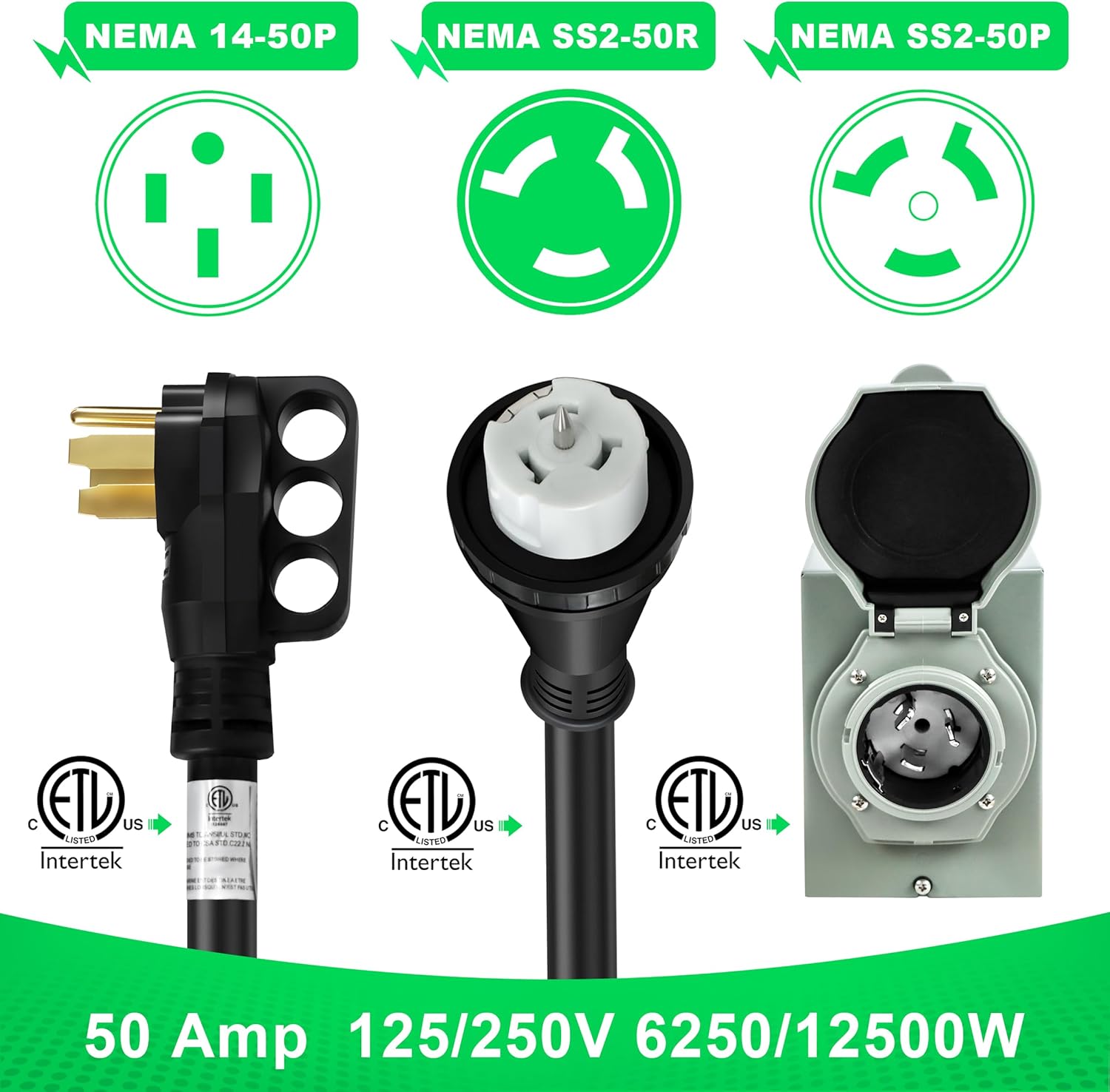 50 Amp Generator Cord 25FT and Pre-Drilled Power Inlet Box, 50 amp Generator Power Inlet Box and Cord, NEMA 14-50P to SS2-50R Generator Cord Combo Kit, STW 6/3+8/1 AWG 125V/250V, Twist Lock Connector