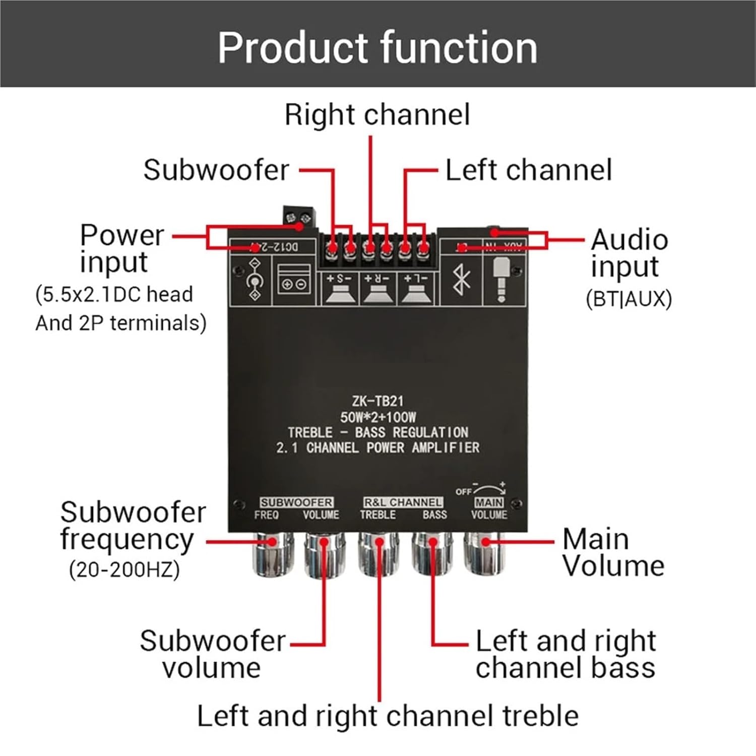 2.1 Channel 5.0 TPA3116D2 Sound Power Amplifier Board Digital Audio Amplifier Module Amp Module Support App DC12-24V