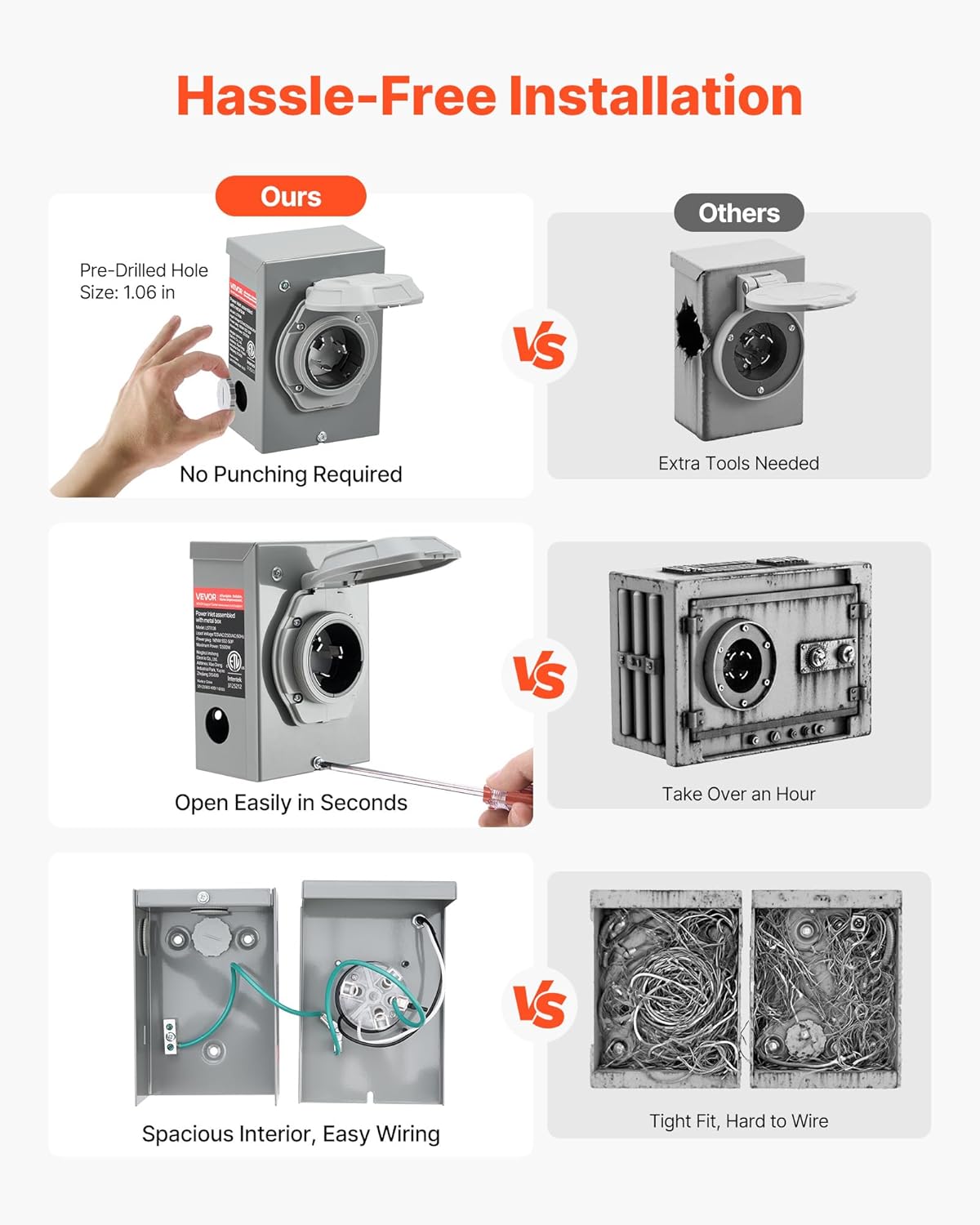 VEVOR 50 Amp Generator Cord and Power Inlet Box, 10FT, 125V/250V STW 6/3 + 8/1 AWG Extension Power Cord, NEMA 14-50P to SS2-50R, Twist Lock Connector, Inlet Box Kit, for Generator to House, ETL Listed