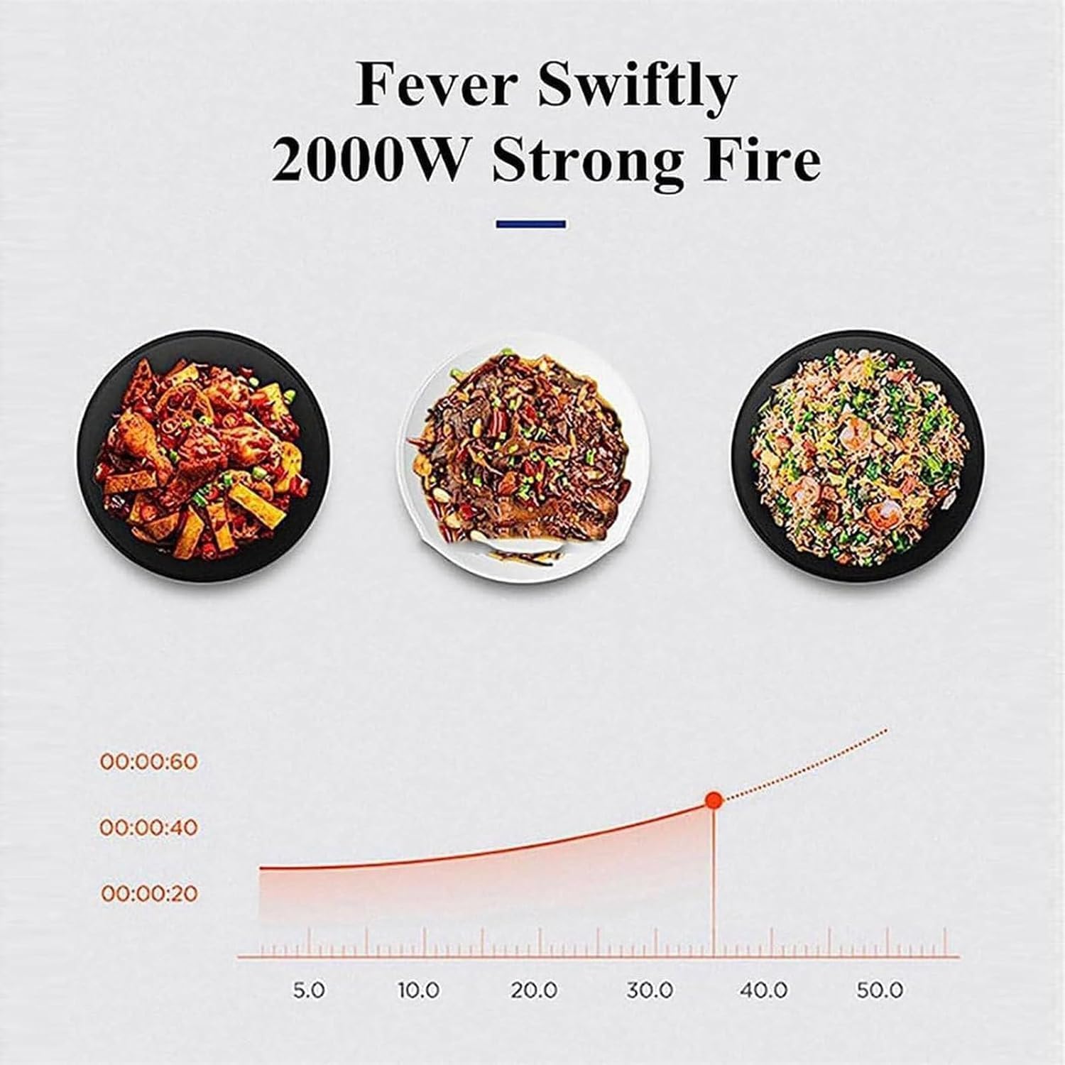 Commercial Food Processor, Stir-Fry Machine Cooker - 360° Rotating And 3d All-Round Heating, Auto Cooking Great For Home Restaurant