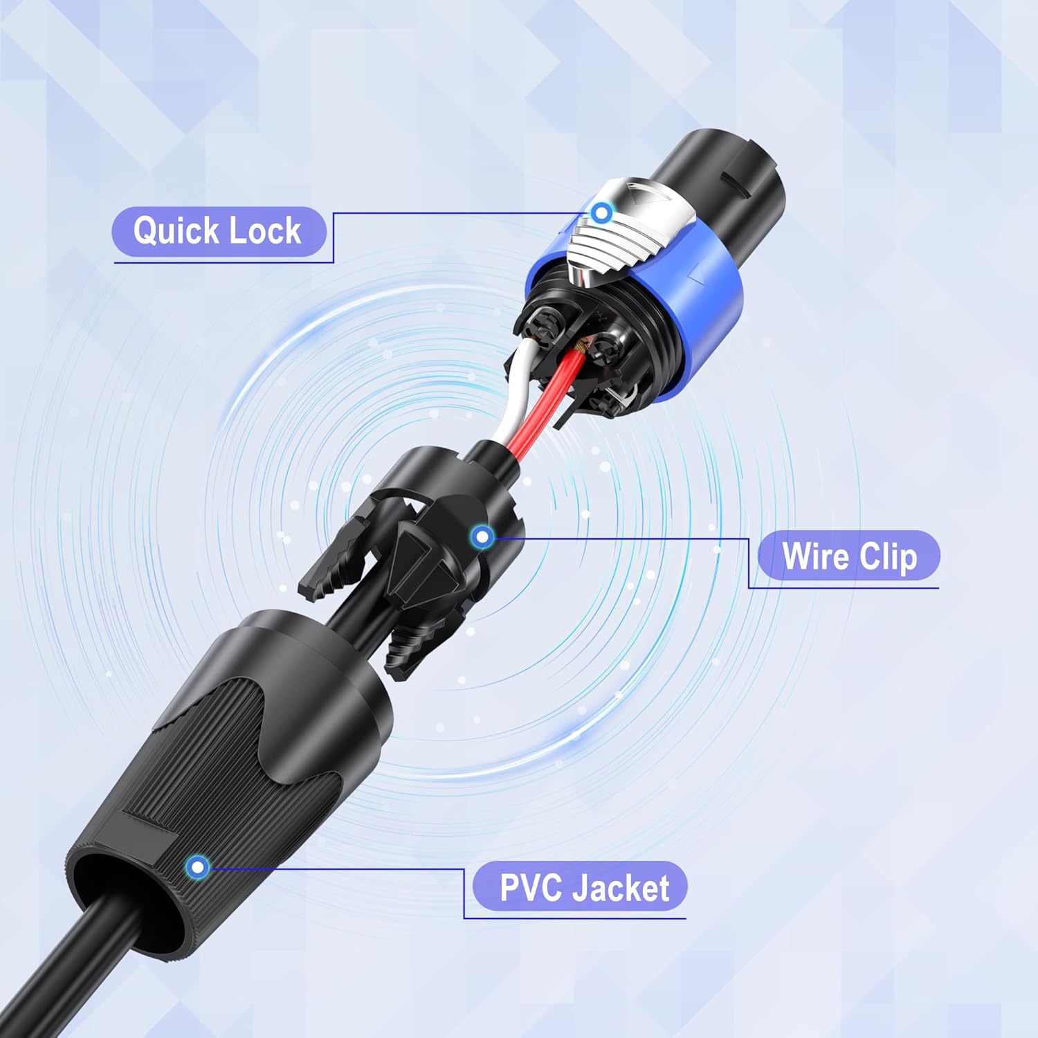 100 feet Speakon to Speakon Cables, 2 Pack Professional Audio Amplifier Mixer Speakon Speaker Cable Wire