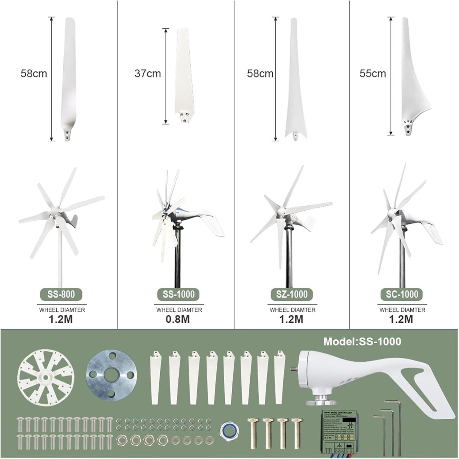 1000W Wind Turbine Generator Kit Horizontal Turbine 12V/24V/48V Low Noise Household with 7 Blades Low Starting Speed for Home(Off Grid System,48V_1000W)