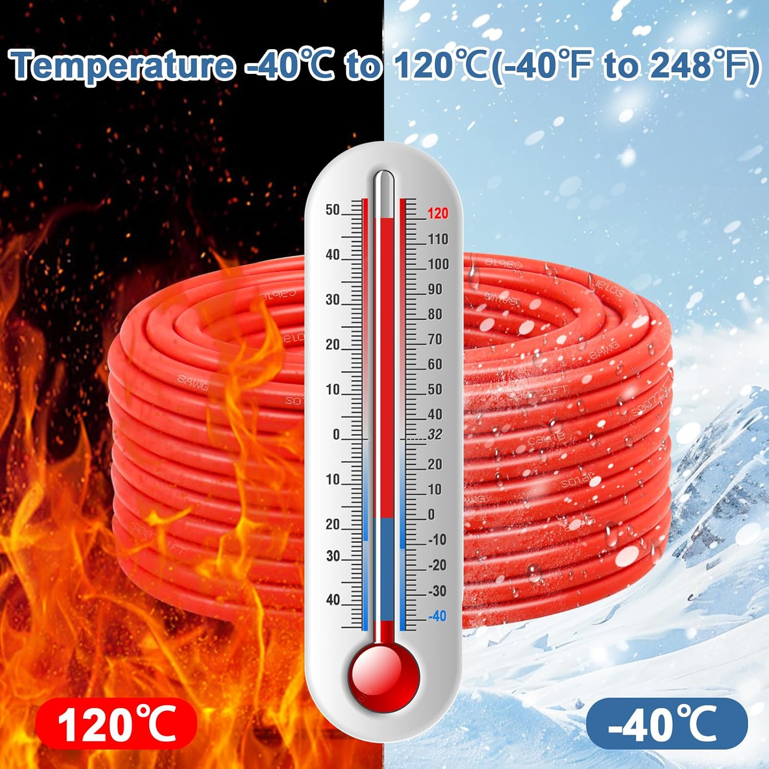 Solar Panel Wire 8 AWG(10mm²) - Solar Extension Cable 30Ft Black & 30Ft Red 8 Gauge Tinned Copper PV Wire for Outdoor Automotive RV Solar Panel Boat Marine (Black+Red)