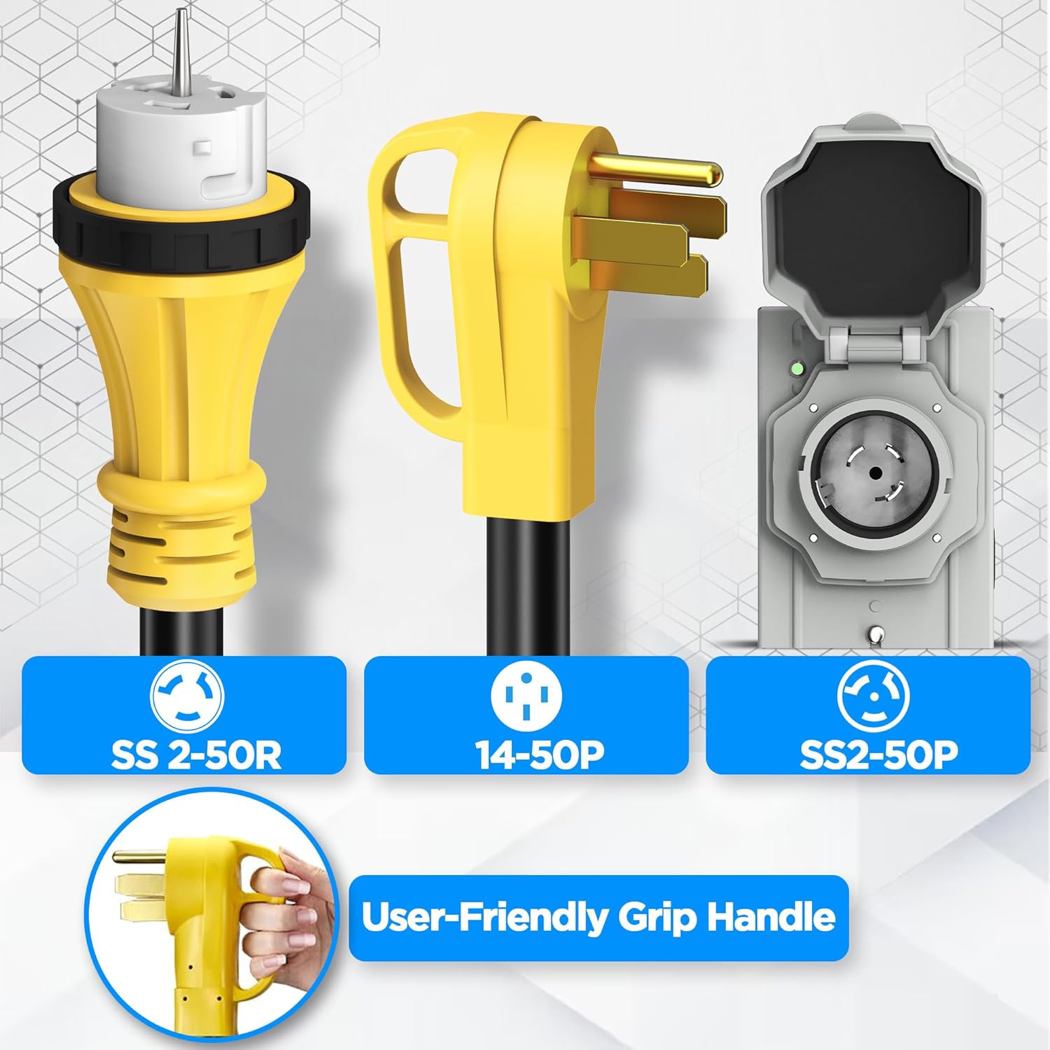 25FT 50 Amp Generator Cord with Twist Lock and Pre-Drilled Power Inlet Box, Heavy Duty NEMA 14-50P to SS2-50R Extension Cord with Inlet Box, 125/250V, 12500W, ETL Listed, for Generator to RV, House