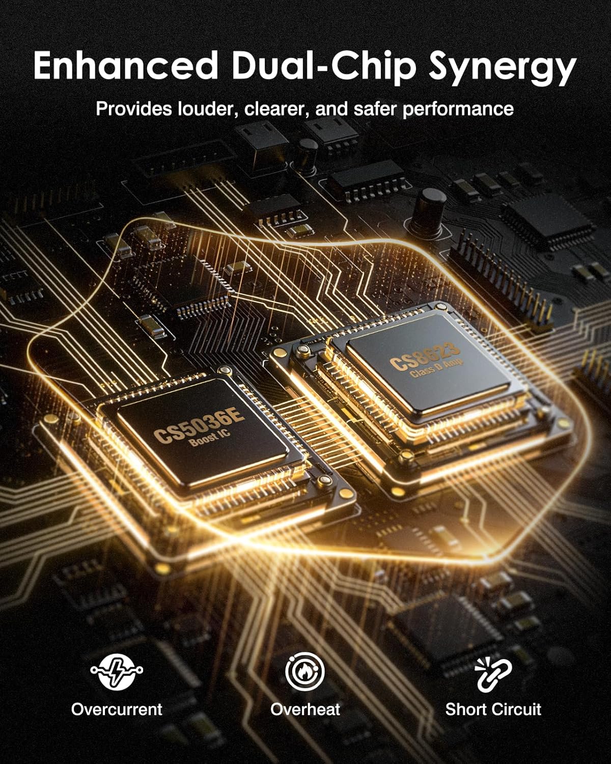 Crush20 Acoustic Guitar Amp, 20W Mic/Guitar Amplifier with Reverb, 2-Band EQ, Rechargeable 8H Battery Life, Advanced Dual-chip Wireless Portable Speaker for 6.35mm Microphone/Acoustic Guitars