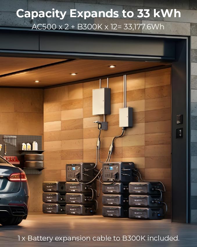 ExpertPower PowerWray Generator Bundle: 5000W AC500 Power Station, 2764.8Wh B300K Battery & 3x100W Flexible Solar Panels for Backup Power, RVs, Off-Grid Living & Outages