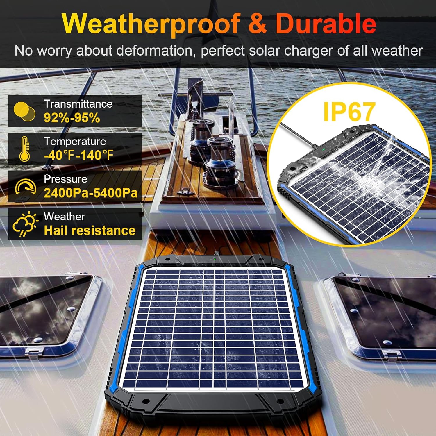 SUNER POWER 18W 12V Solar Battery Trickle Charger & Maintainer PRO, Built-in Intelligent MPPT Charge Controller, Waterproof 12 Volt Solar Panel Charging Kits for Car Auto Marine RV Trailer Boat Camper