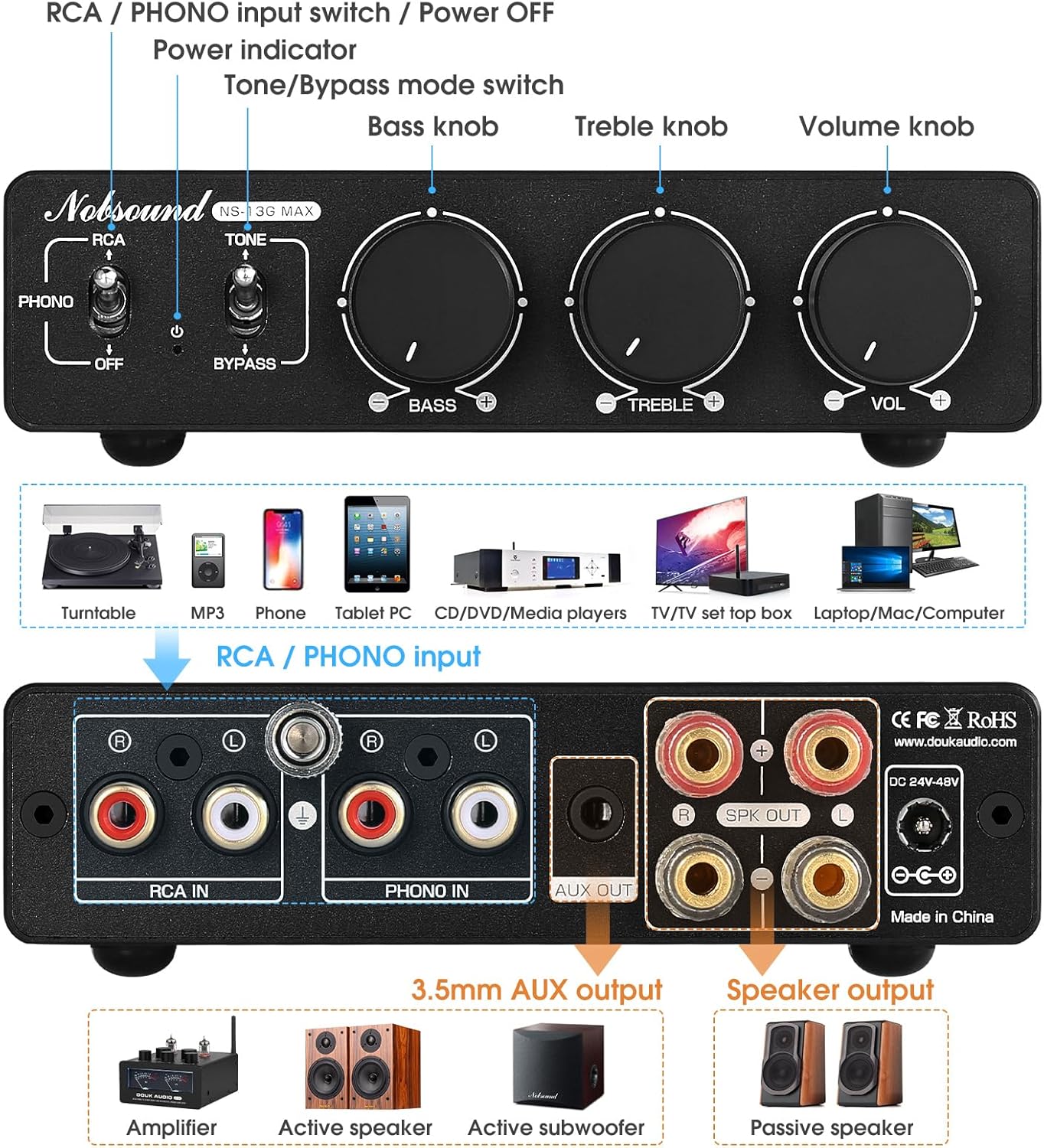 Nobsound 300Wx2 Stereo Amplifier with Phono Input - HiFi Class D Mini Power Amp for Home Theater, Turntables, Studio Monitor | TPA3255 Chip, RCA/MM Inputs, Bass/Treble Control (NS-13G MAX DC 48V)