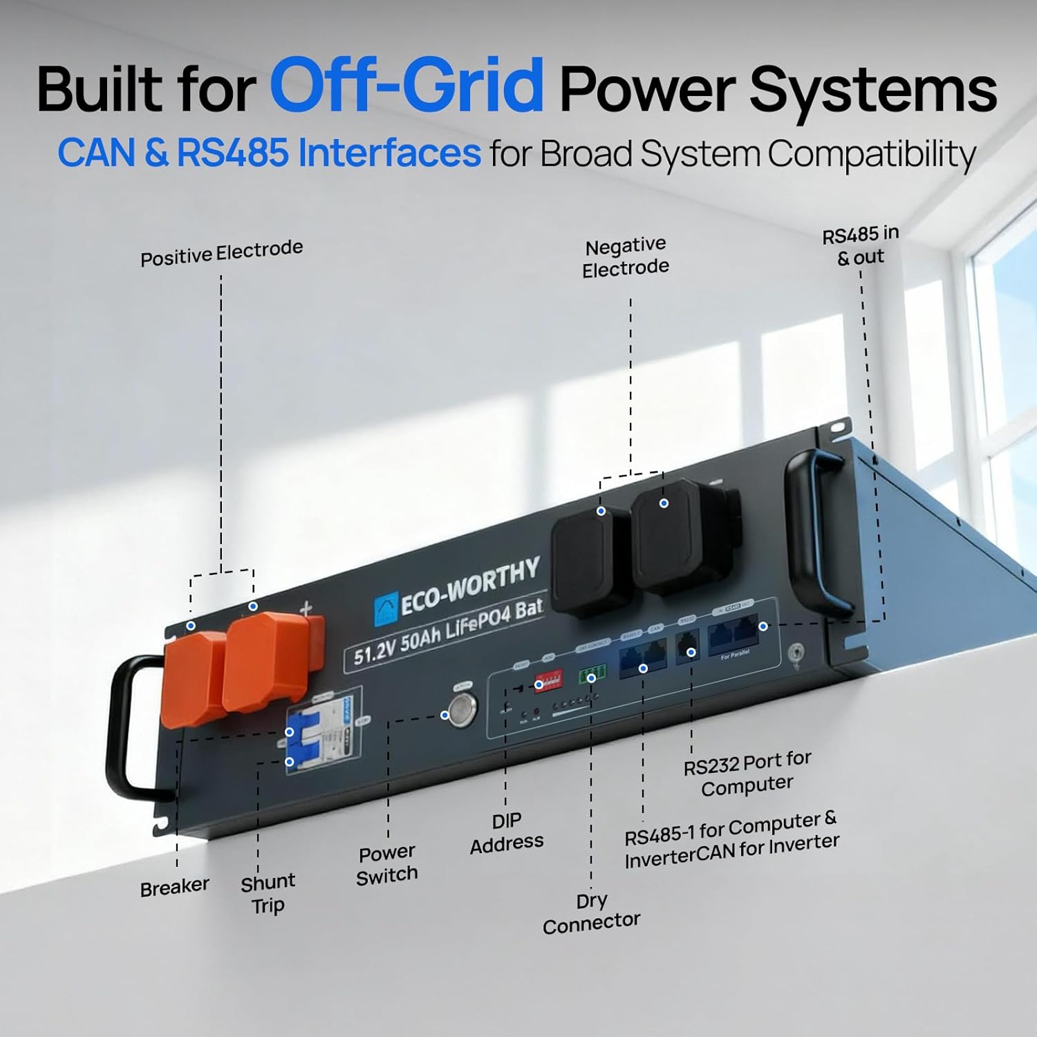 ECO-WORTHY 48V 200Ah (4 Pack 48V 50AH) LiFePO4 Server Rack Battery, 3U Rack-Mount Lithium Battery with Bluetooth & WiFi, Smart BMS and Metal Case, 10.24kWh, for Solar, Off-Grid Living, Backup Power