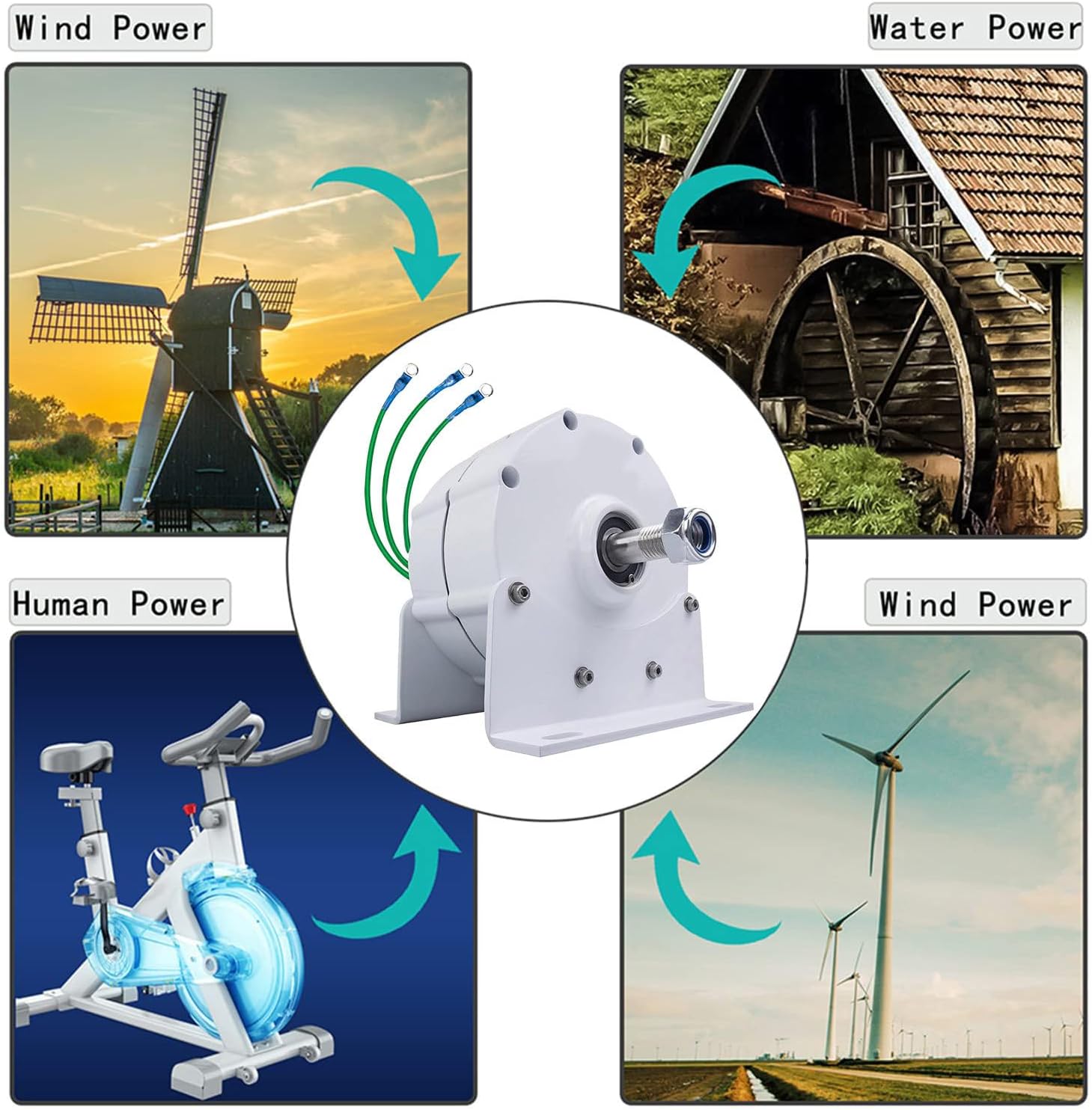 5000W Permanent Magnet Generator, Low RPM AC Gearless Alternator with Charge Controller12v 24V 48V 220V for Wind Water Turbine Diesel Engine 12V