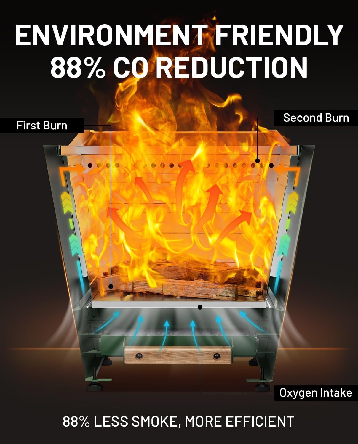 Cyberpit One 20 Inches Smokeless Fire Pit with Pull-Out Ash Pan, Portable Stainless Steel Outdoor Fire Pit for Backyard, Patio, Camping – Green (1 Door) (1 Doors)