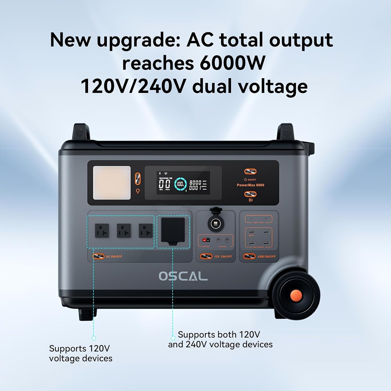 OSCAL PowerMax 6000 Solar Generator with 200W Solar Panel, 120V/240V Portable Power Station 6000W AC Outlets (7200W Peak), 2200W AC Charging/2400W Solar Charging, Emergency for Home, Battery Backup