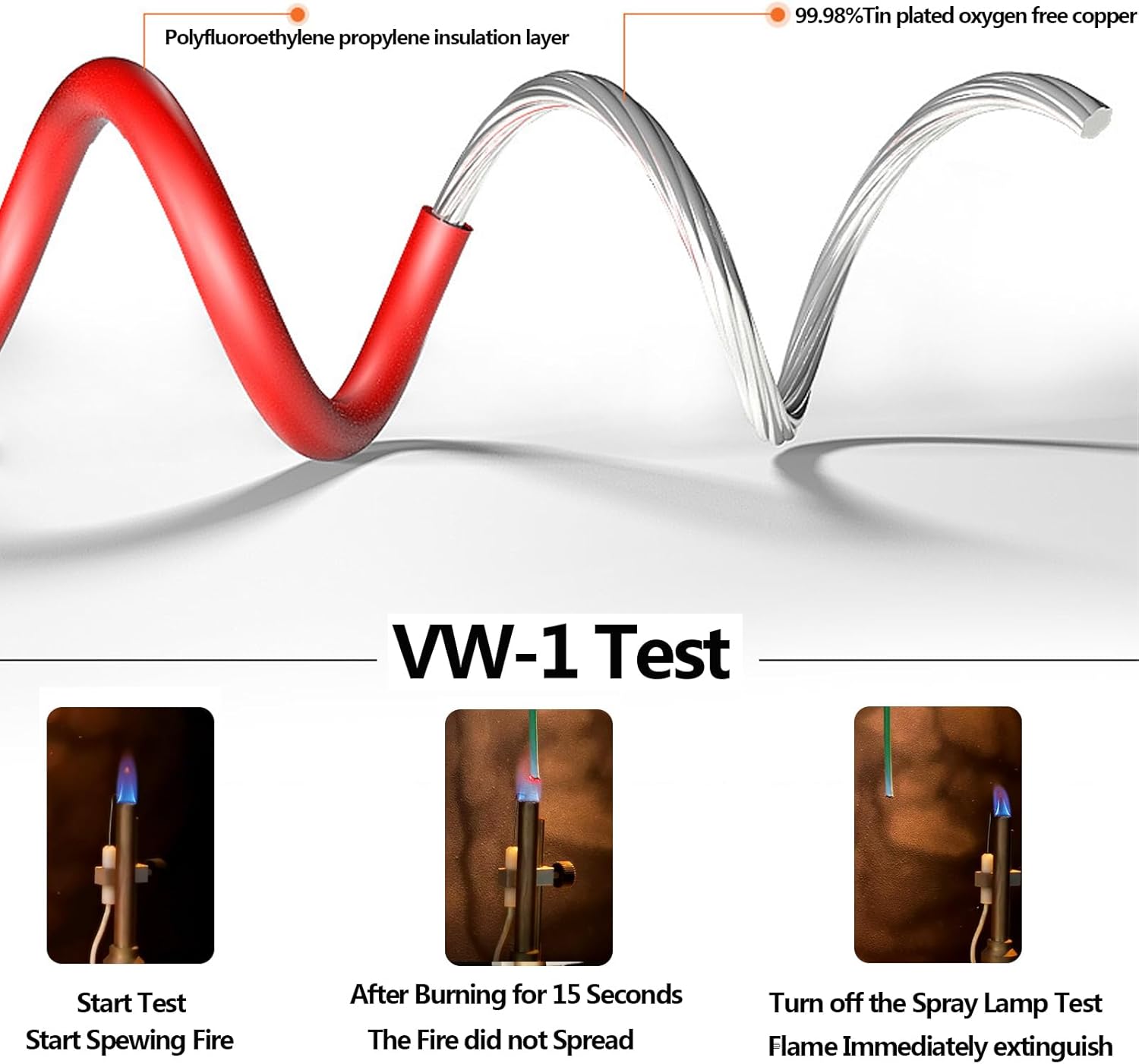 TINGEN 6AWG Solar Cable (20Ft*20Ft 6AWG), Red and Black