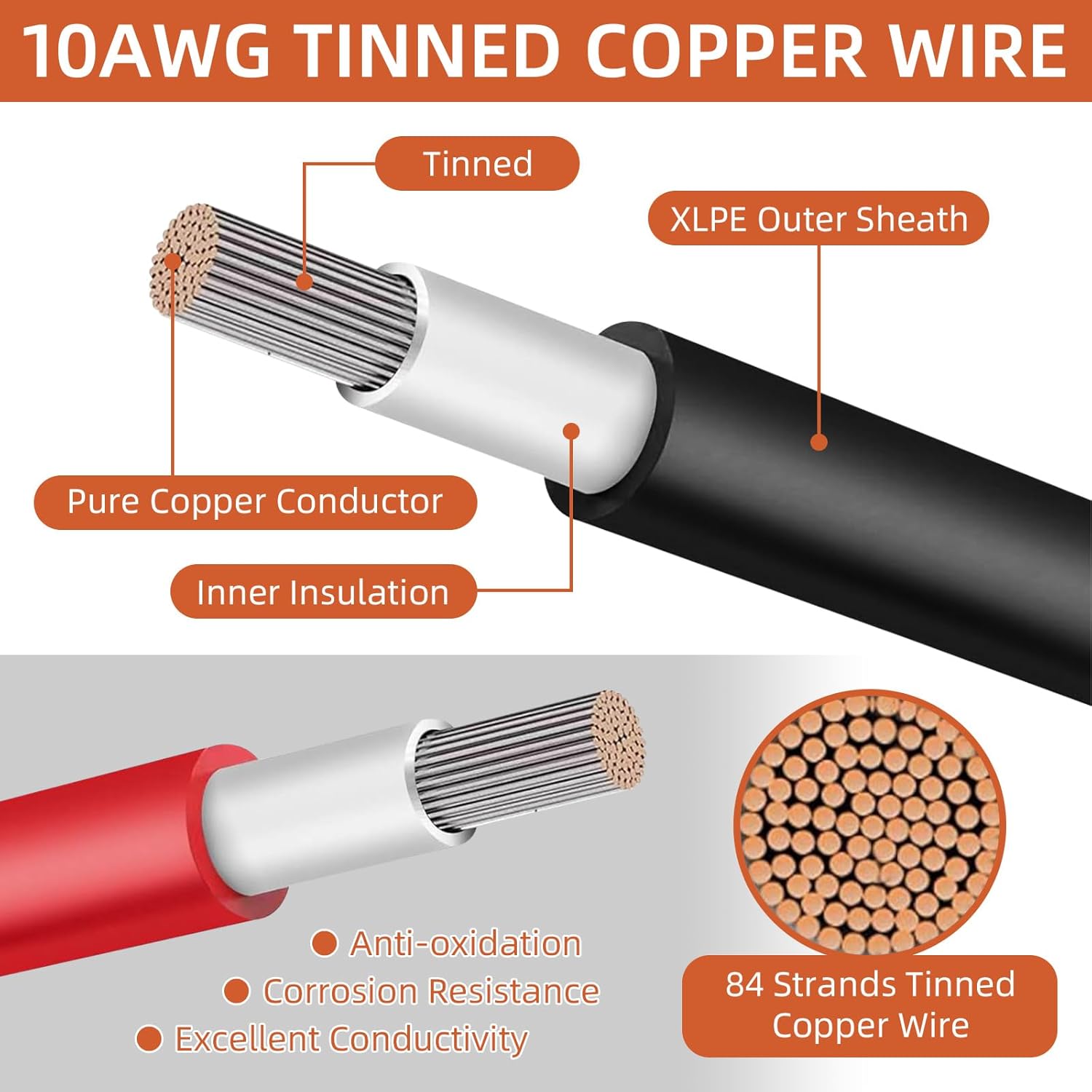 10AWG Solar Panel Extension Cable - 100FT Red + 100FT Black with Female and Male Connectors for Home, Boat, and RV Solar Panels