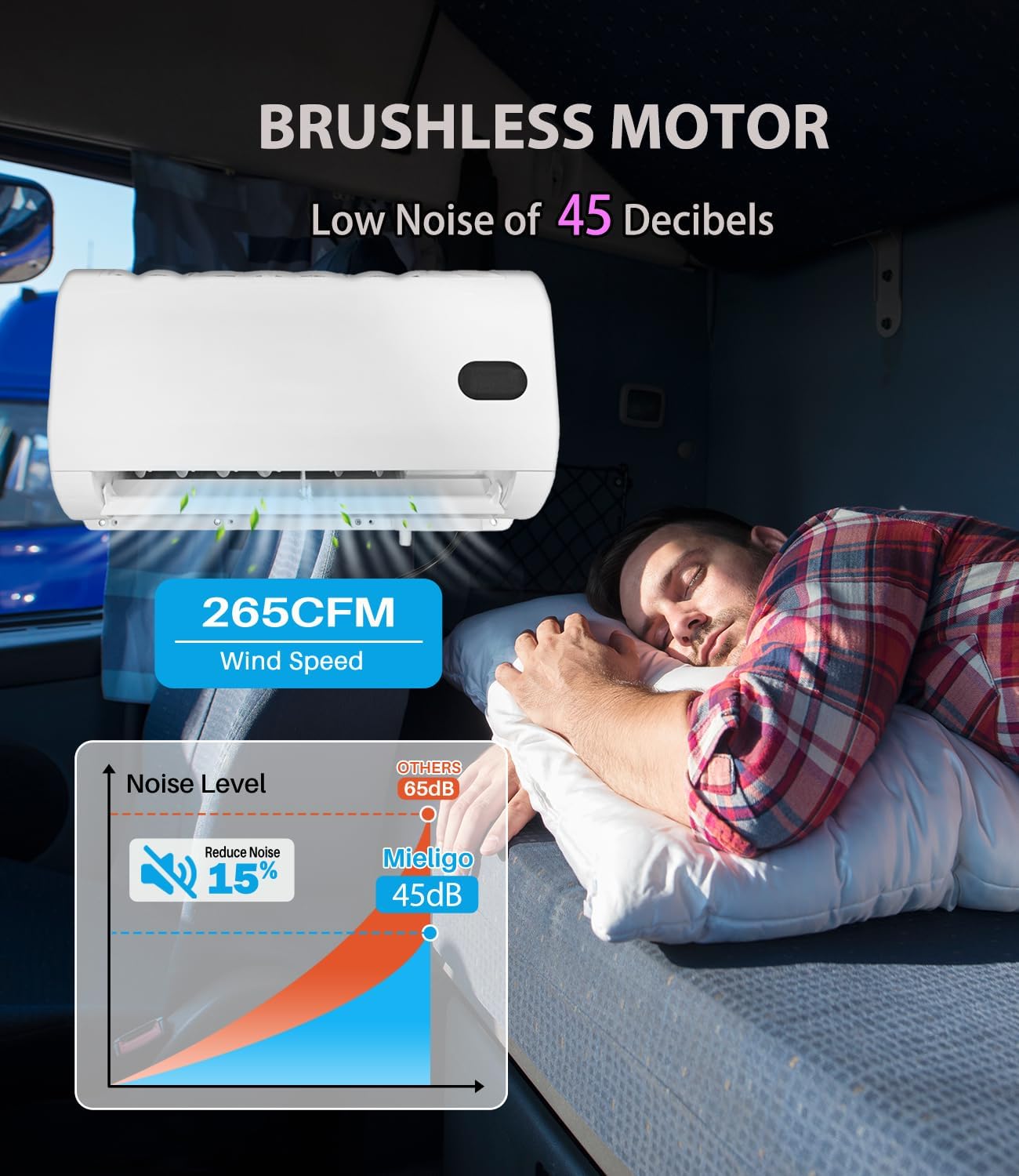 12V Air Conditioner w/Brushless Motor, Mini Split 12 Volt Air Conditioner, Parking AC 12 Volt DC AC, Cooling Low Noise for Big Rig Sleeper, Semi Trucks, Pickup, Trucks, RV, Vans