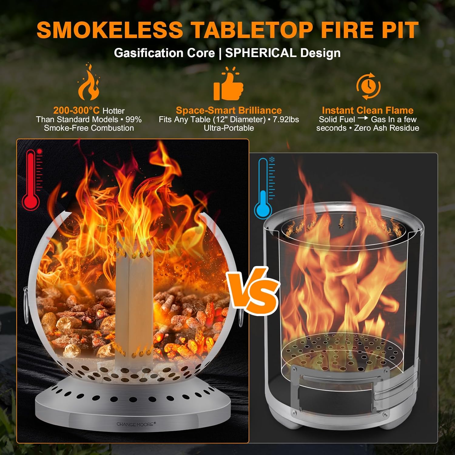 CHANGE MOORE Smokeless Fire Pit with Stand & Grill Rack - Triple Combustion Stainless Steel Fire Bowl with Wood Gasification Tech, 360° Airflow, 150% Efficiency for Portable Camping with Gloves
