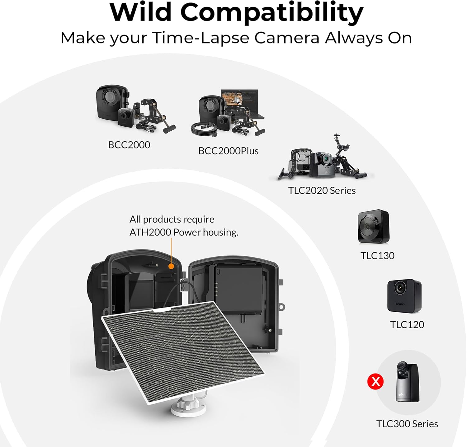 Brinno ASP1000-P Solar Panel Kit Bundle with Mount | 10W Solar Panel for Time Lapse Camera | IP65 Waterproof | DC 5V Outdoor Rechargeable Camera Battery, USB-C Cable, and Adjustable Security Mount