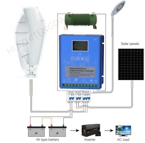 48V 12000W Wind Solar Hybrid System, MPPT Charge Controller & Solar Regulator for Lifepo4 Lithium Batteries, Boost Charge for 12V, 24V, 48V Turbines