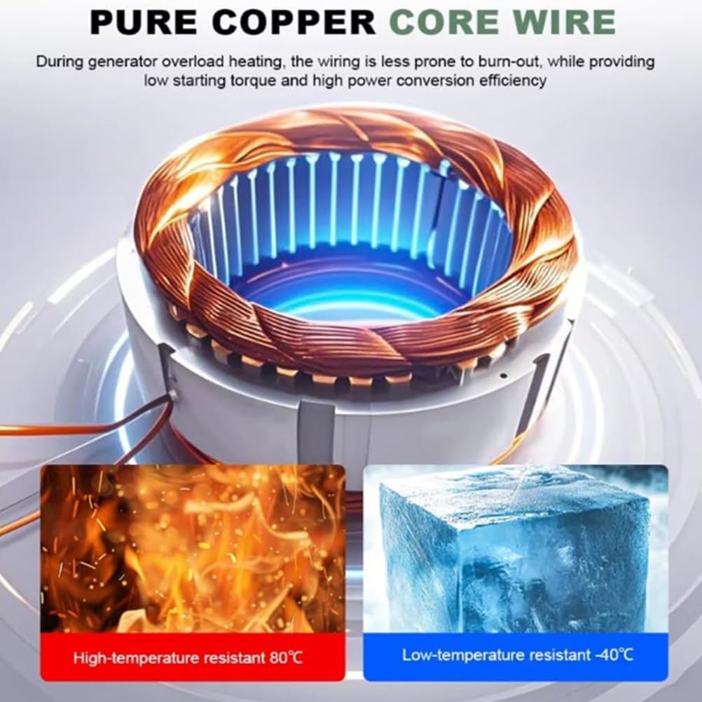 24V,HYZHANHONG 220V,4000W Small Home Wind Turbine Generator Windmill 12V 24V 48V Windmill with MPPT Controller for Street Street Lighting,Monitoring,Boat