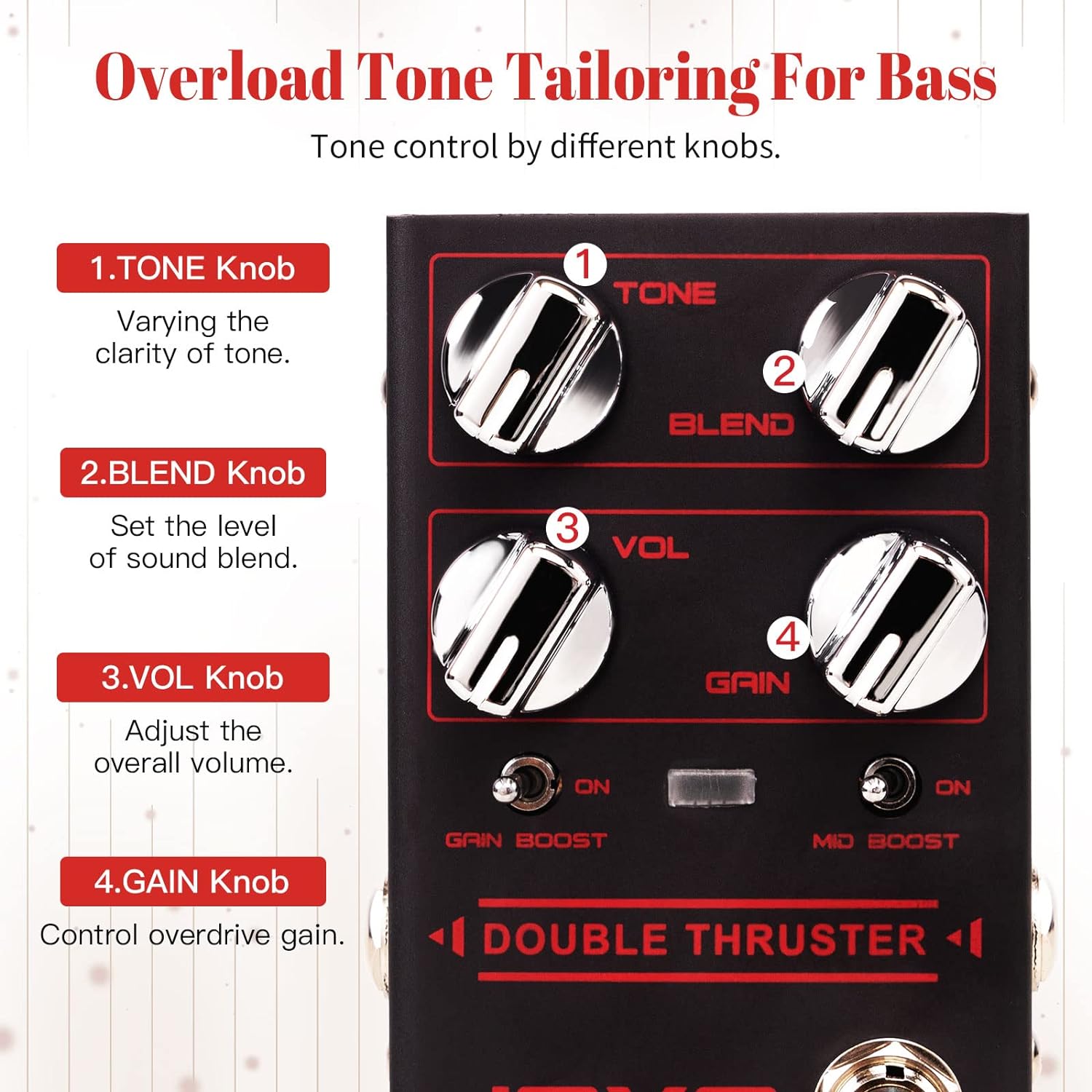 JOYO R-26 Bass Guitar Pedals Overdrive Amp Simulator Pedal and R-28 Bass High Gain Overdrive Effect Pedal