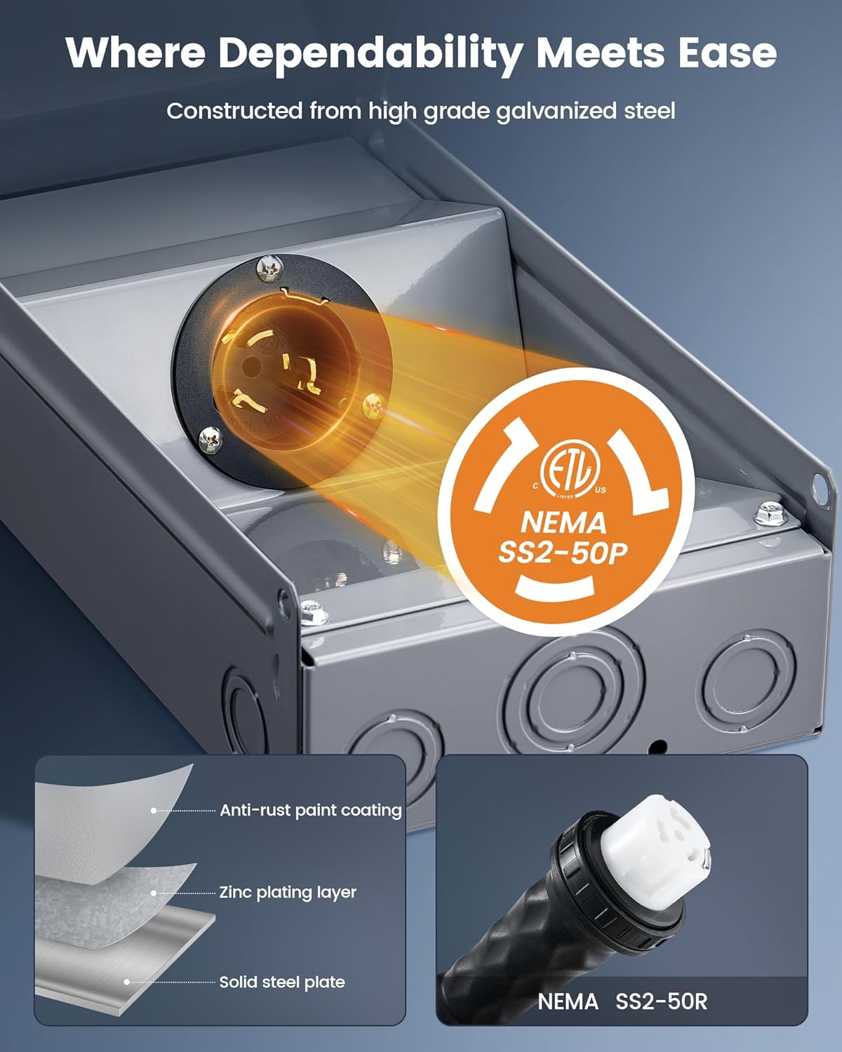 SURAIELEC 50 Amp Generator Power Inlet Box, NEMA SS2-50P Generator Box for 3-Prong Generator Cord, 120/240V, 12000W Weatherproof Outdoor Outlet Receptacle