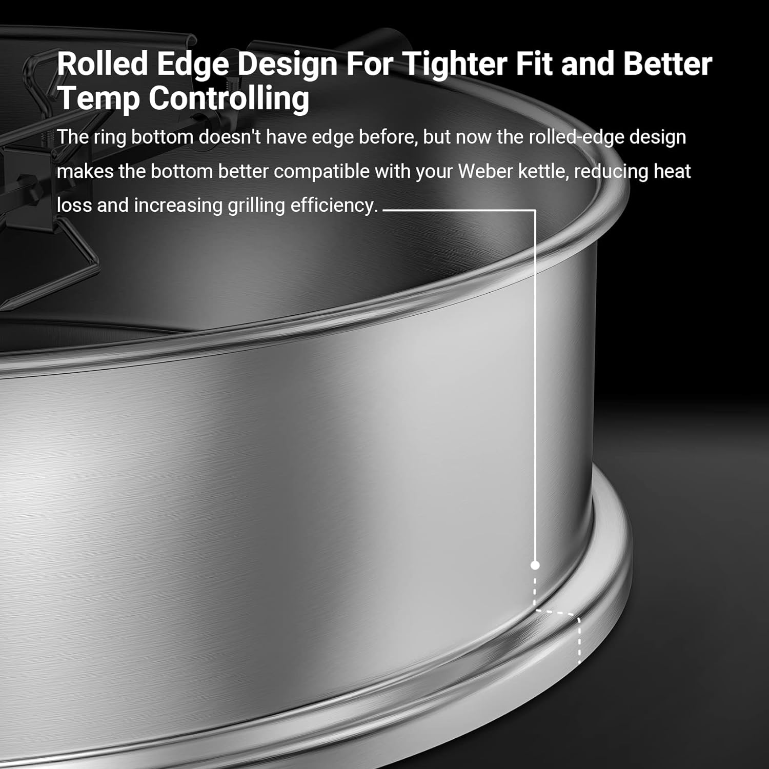 Onlyfire Stainless Steel Rotisserie Ring Kit Barbecue Accessories for Weber 22