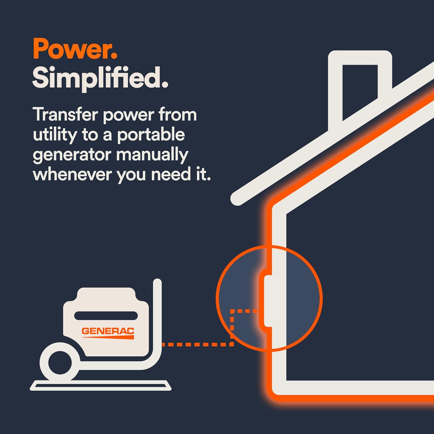 Generac 6853 HomeLink Upgradeable 30 Amp Transfer Switch Kit - Reliable Power Solution for Homes - 10' Cord and Resin Power Inlet Box