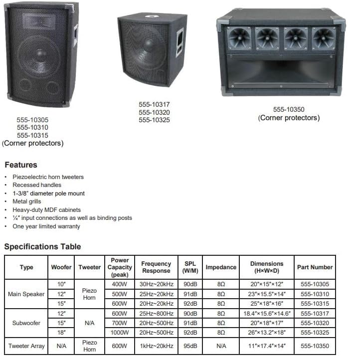 12'' Two Way PA/DJ Speaker 240W, 25Hz-20KHz, 8 Ohm, Heavy-Duty MDF cabinets