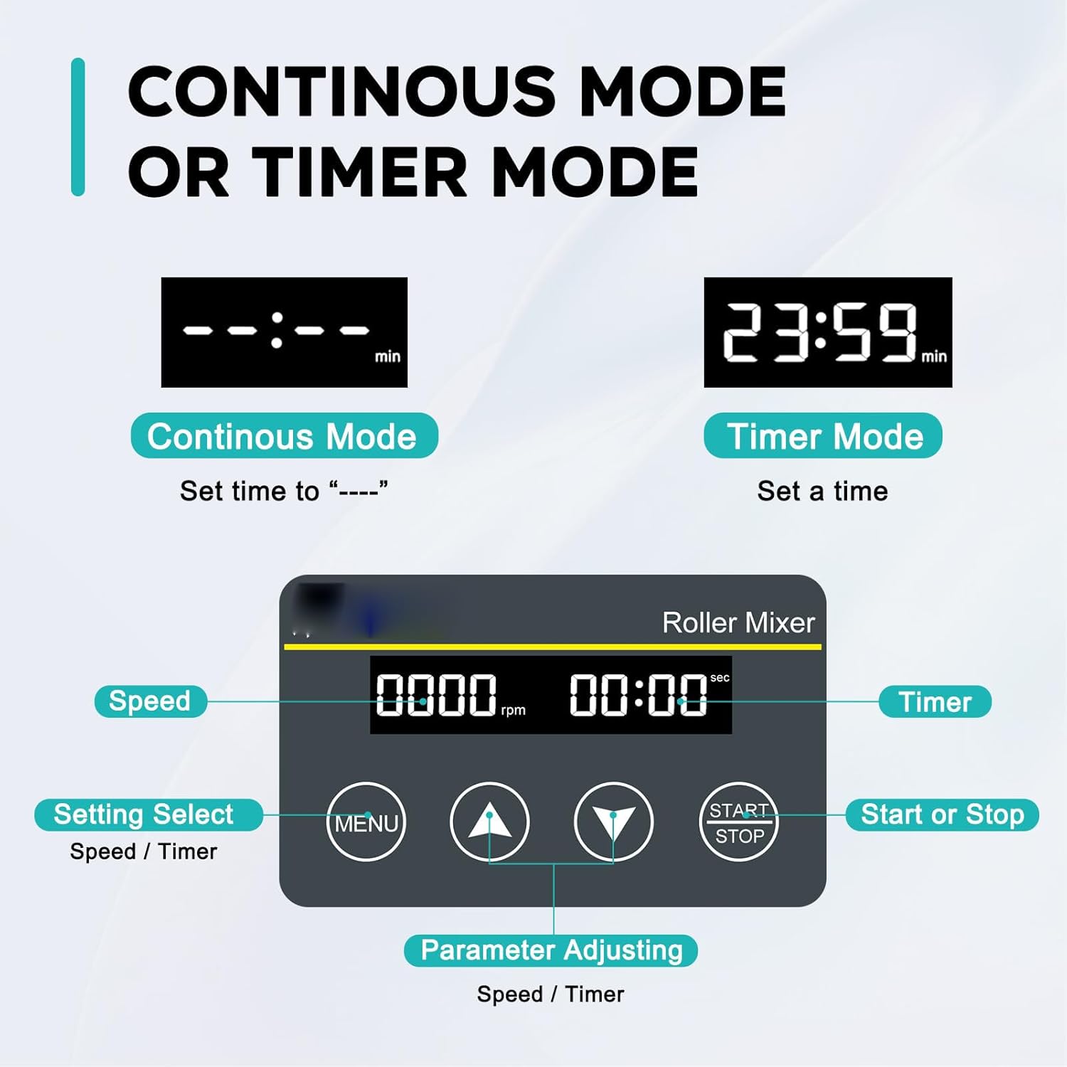 Lab Roller Mixing Machine, Lab Orbital Shaker Mixer(20-80rpm), Drum: 6/8 Rollers(Length:28CM), with Continuous/Timer Mode, High/Low Axis, for 6-34 MM Centrifuge Tubes,6pro