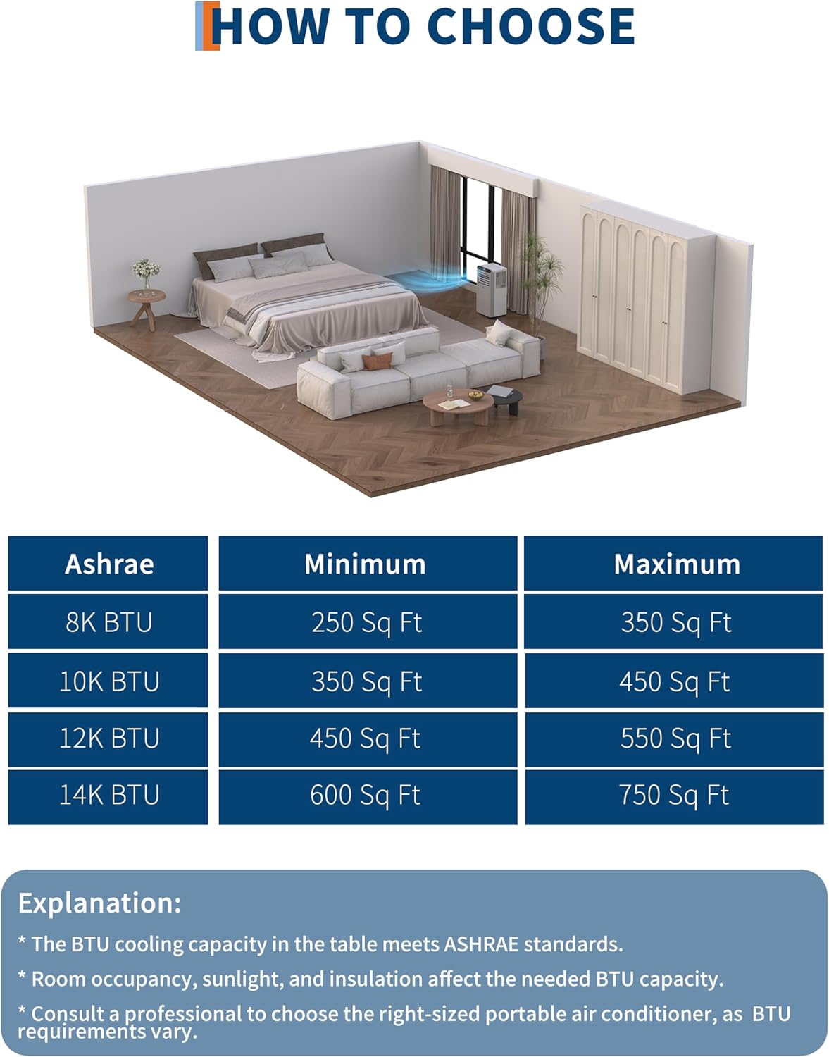 10000 BTU Portable Air Conditioners, 3-In-1 Portable AC Units for Rooms with Dehumidifier, Quiet Room Air Conditioner Cools Up to 450 Sq.Ft., Energy Efficient, Remote, 24Hrs Timer, Auto Swing, Grey