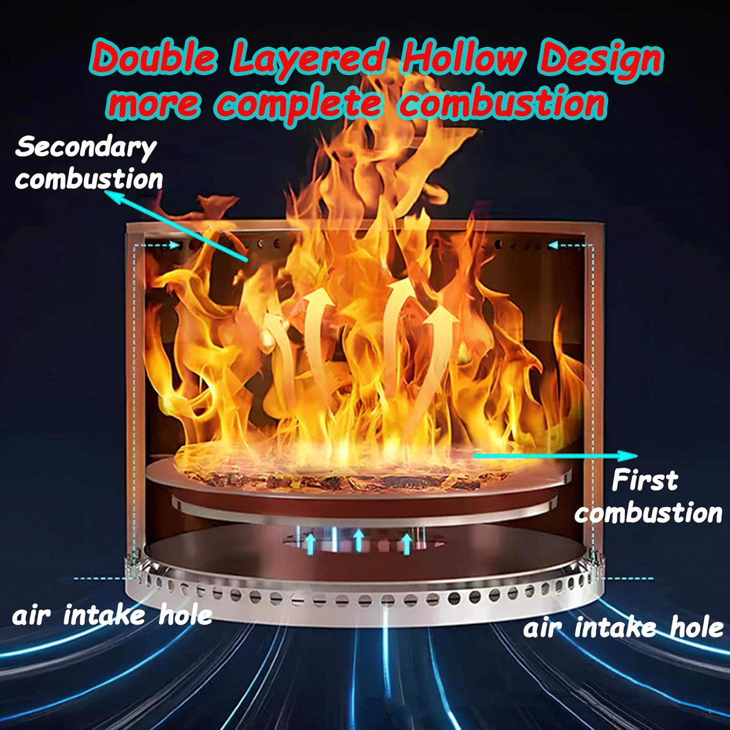 Smokeless Fire Pit with Removable Ash Pan, Portable Outdoor Wood Burning Fireplaces Stainless Steel, for Backyard,Patio, Camping and Beach(Size:14.17 * 13.38in) (19.68 * 15.74in)