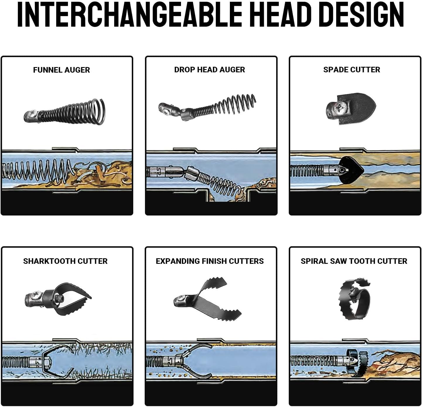 Drain Cleaner Machine 50Ft x 5/16 Inch, Electric Drain Auger Professional, Foot Switch with 6 Cutters, Glove, Drain Auger Cleaner Sewer Snake for 3/4 to 3 Inch Pipes
