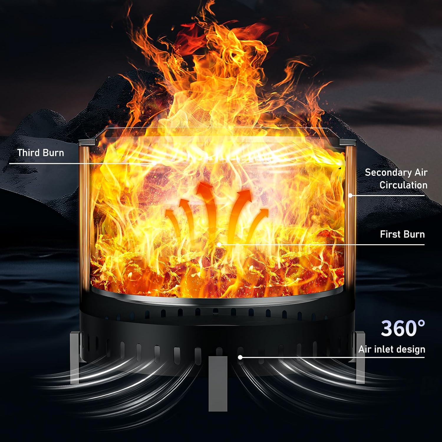 19.5 inch Stainless Steel Smokeless Fire Pit, Outdoor Smokeless Firepit with Tote Bag&Fire Poker, Wood Burning Fire Pits for Camping, Bonfire, Low Smoke Firepit for Outside (Vertical Hole)