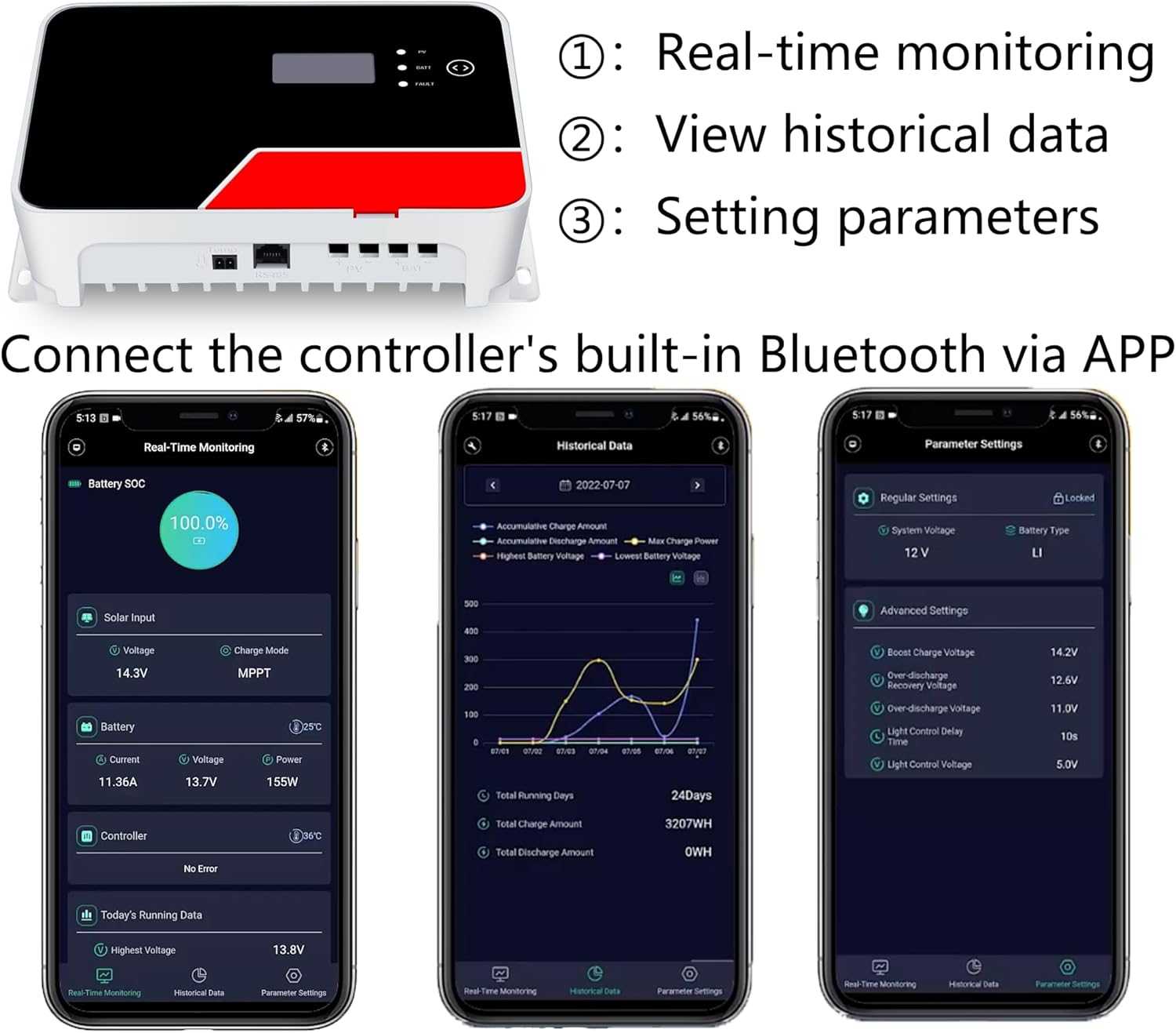 40A MPPT Solar Charge Controller 12V/24V DC 100Voc with LCD Display and Built-in Bluetooth,Control via Mobile Phone APP APP,fit for Sealed Flooded Gel and Lithium Battery