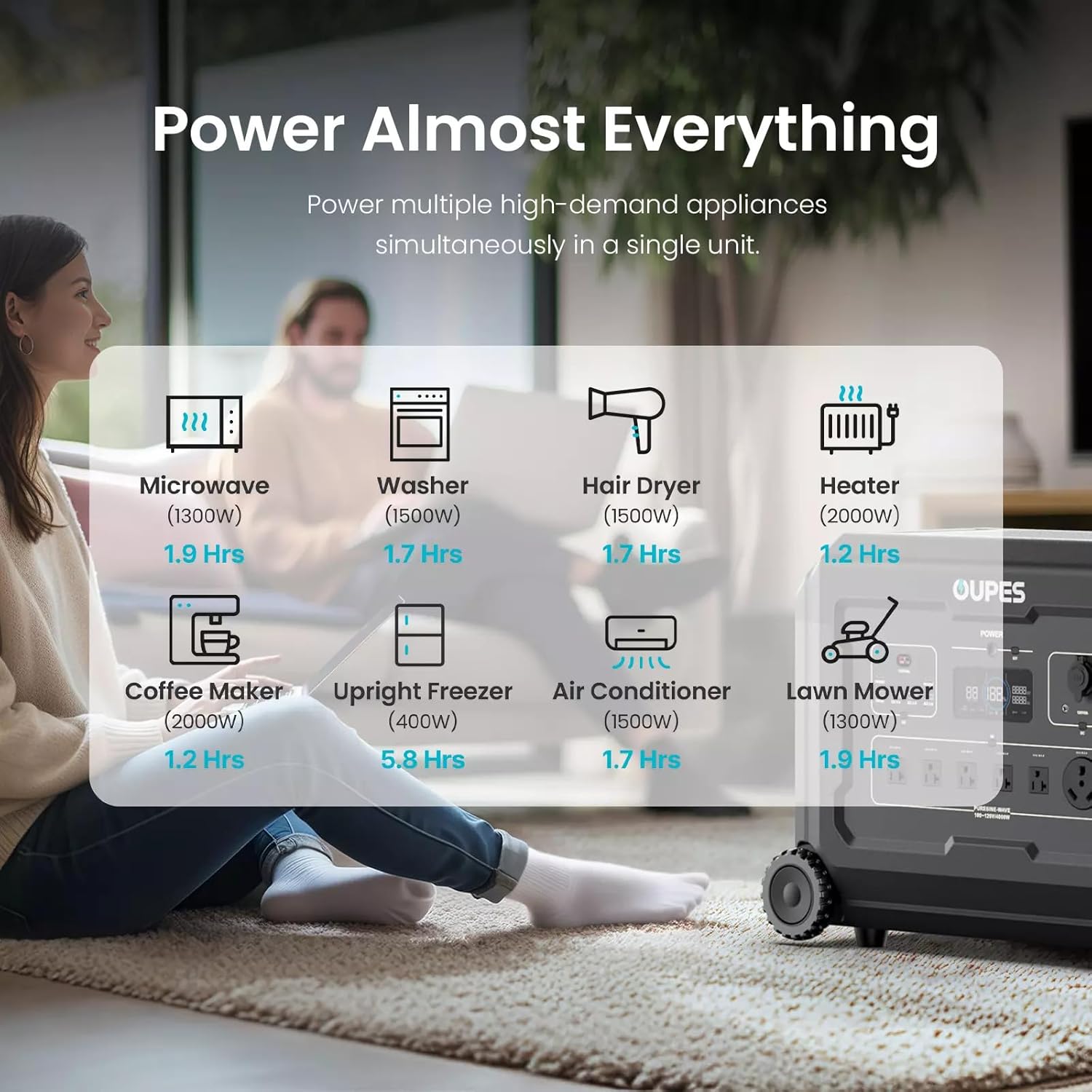 OUPES 3600W Portable Power Station Mega 3 with 2 * 240W Solar Panels & B2 Battery, 3072Wh LiFePO4 Solar Generator for Home Emergency Backup, RV, In-grid, Off-grid