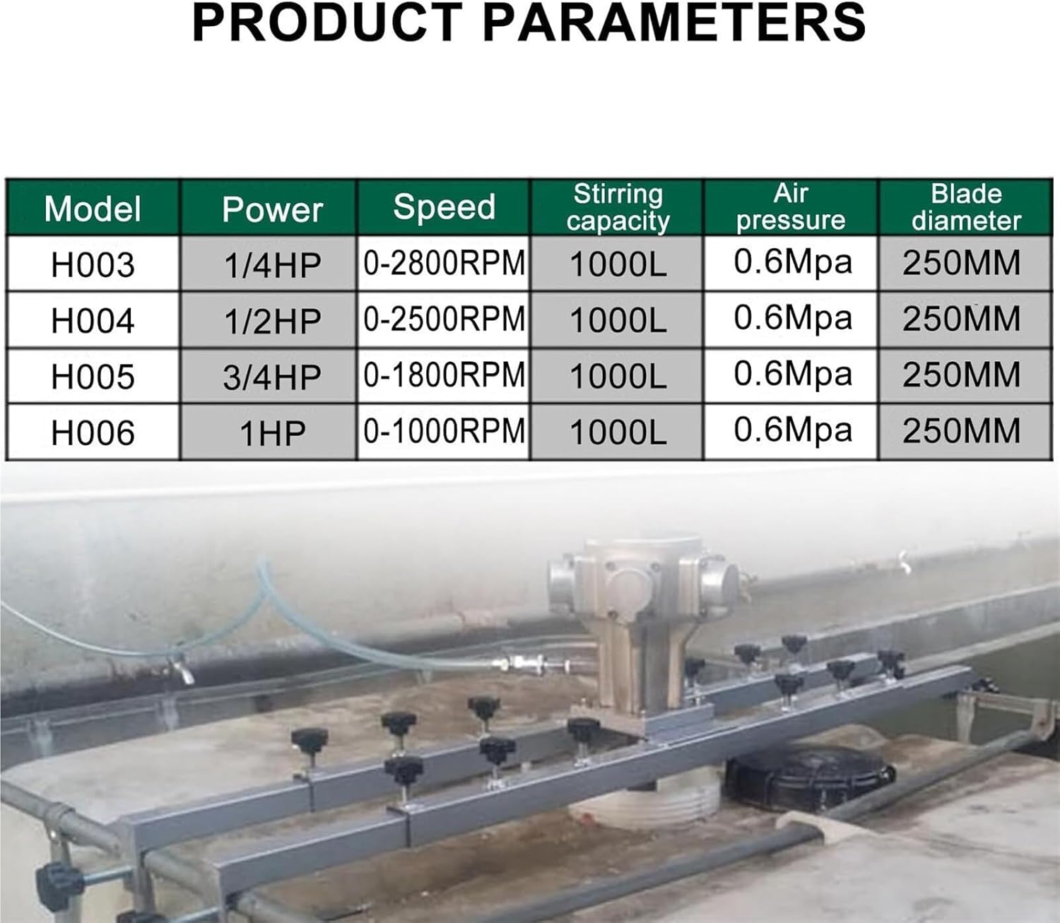 Pneumatic Paint Mixer, 250 Gallon IBC Air Agitator, Bracket Mixer, with Foldable Blades, Paint Stirring Machine Mix Tool(H006