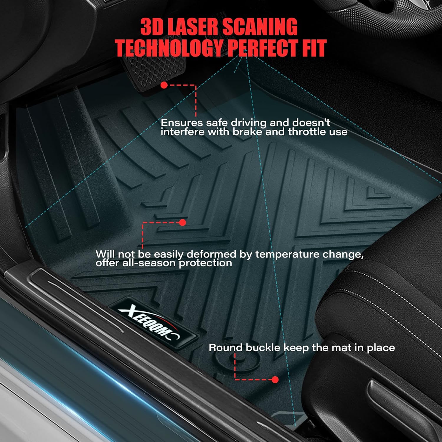 Floor Mats &Trunk Mat for 2024 2025 2026 Chevy/Chevrolet Traverse 7 Seats with 2nd & 3rd Row Backrest Mat All Weather TPE Rubber Cargo Liner Door Sill Guards for Chevy Traverse 2026 Accessories