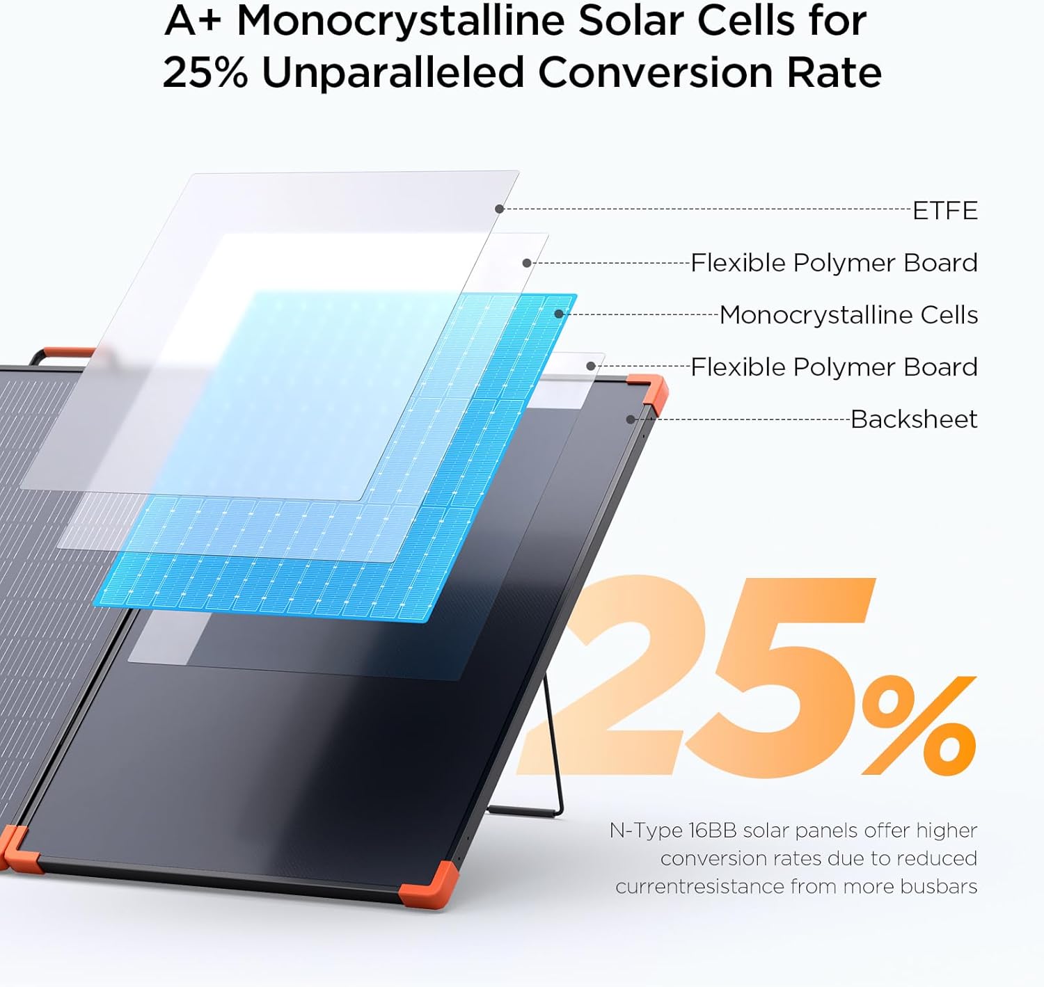 350W Portable Solar Panel, N-Type 16BB 43V Foldable Solar Charger for EcoFlow Delta/Jackery 1000/Anker C1000/Bluetti Elite 100, IP68 Waterproof Off-Grid Power for RV Camping & Home Backup