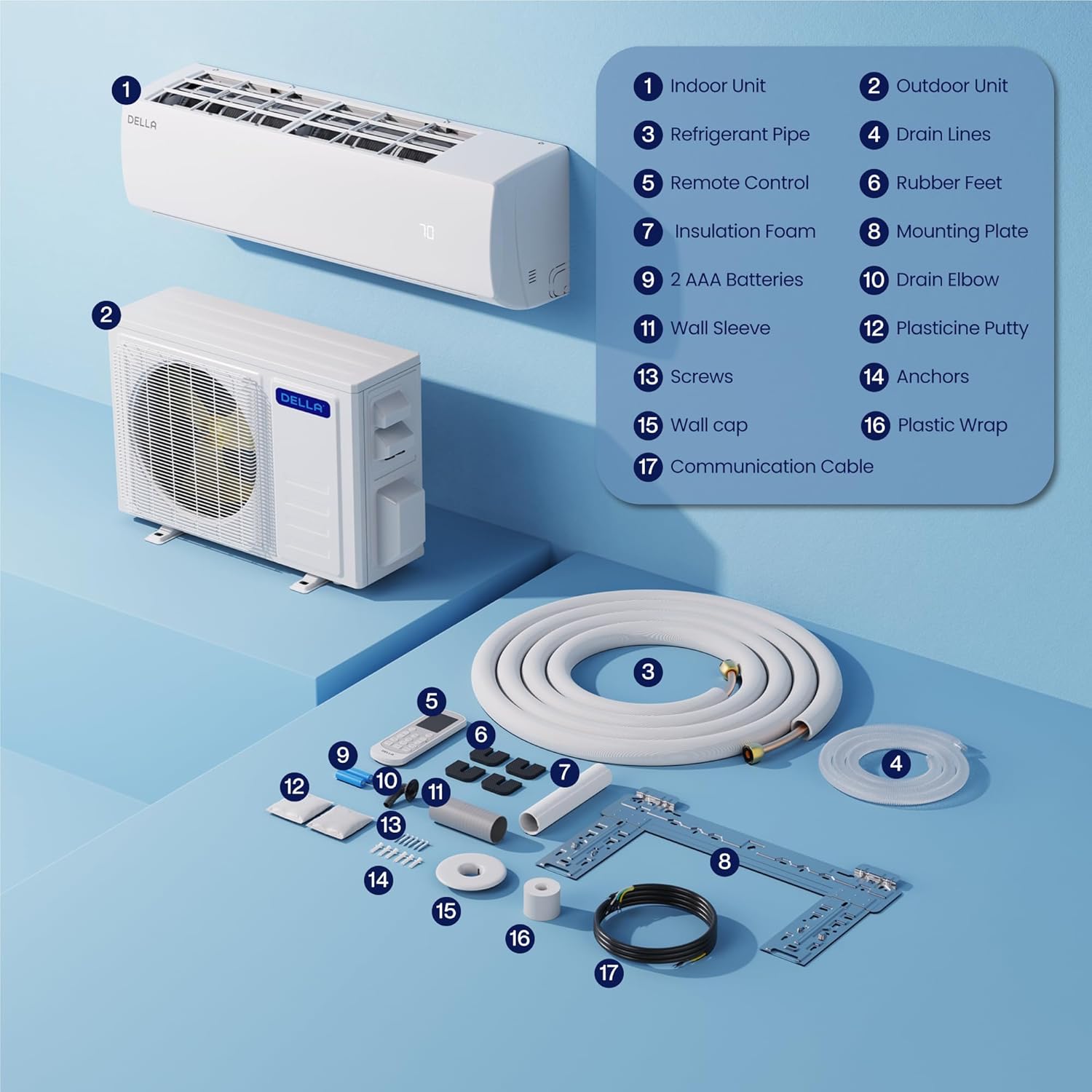 DELLA Econo Series 17000 BTU 17 SEER2 Mini Split Air Conditioner, Cools up to 1000 Sq. Ft, Works with Alexa and Wifi, 230V Heater Ductless Inverter System with Heat Pump, 16.4ft Installation Kit