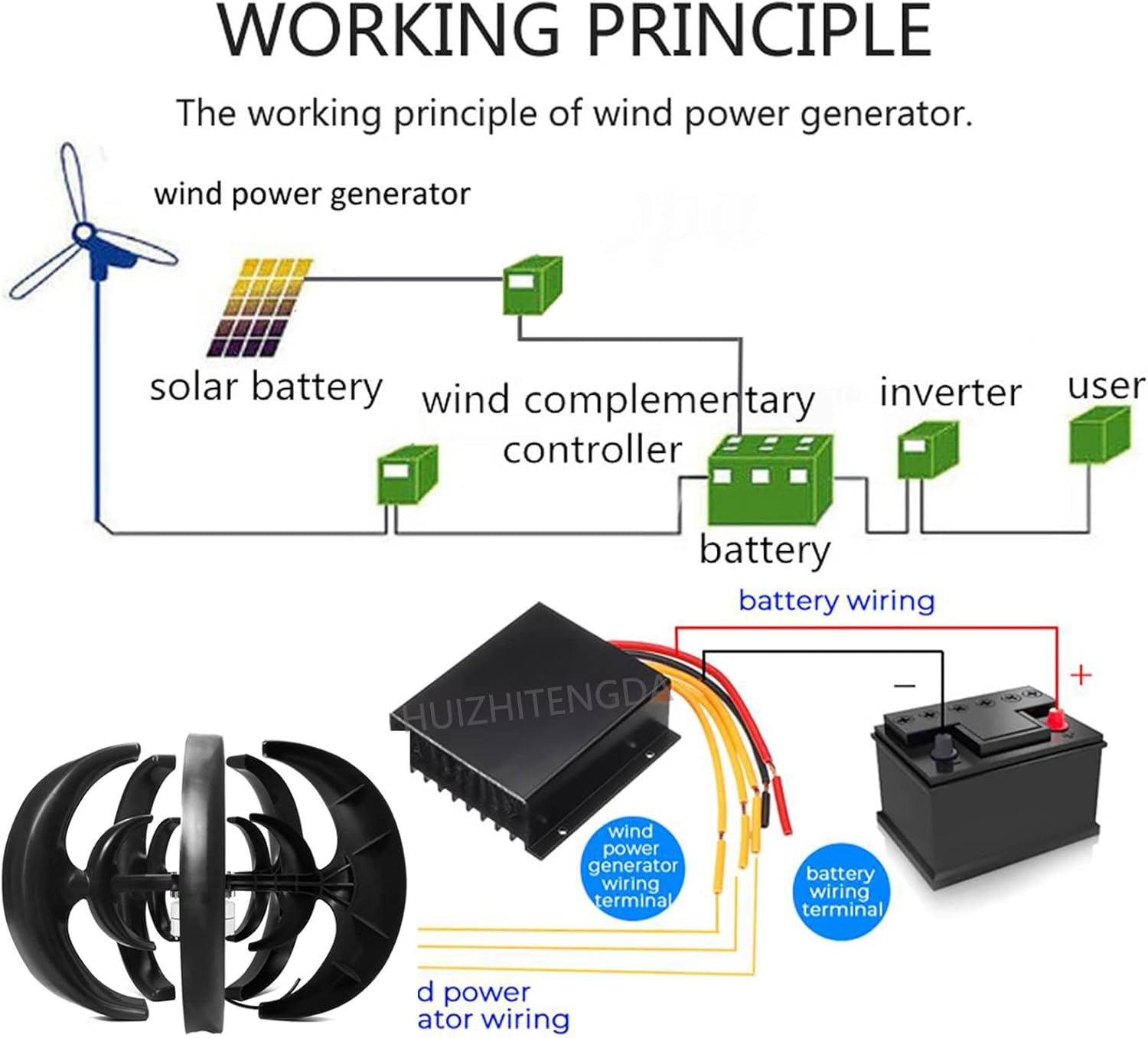 Wind Turbine Vertical Axis Maglev Generator,220V 24V 48V with Hybrid Charge Controller Vertical Wind Mill Turbine for Home Use(1000W-1500W, 5 Blades)