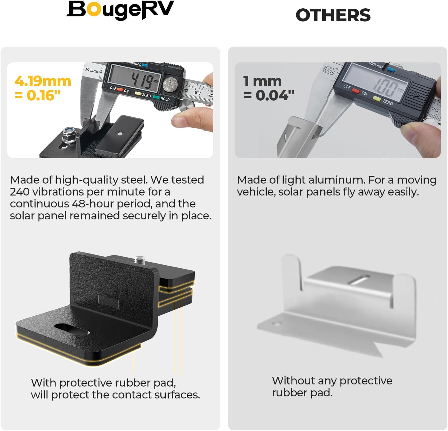 BougeRV Solar Panel Crab Mounting Kit for Cars with Cross Bars, Roof Rack Clamps Fits Most Luggage Rack Without Drilling, 100 to 200 Watt Solar Panel Mounting Brackets, Auto Off-Grid Solar Systems