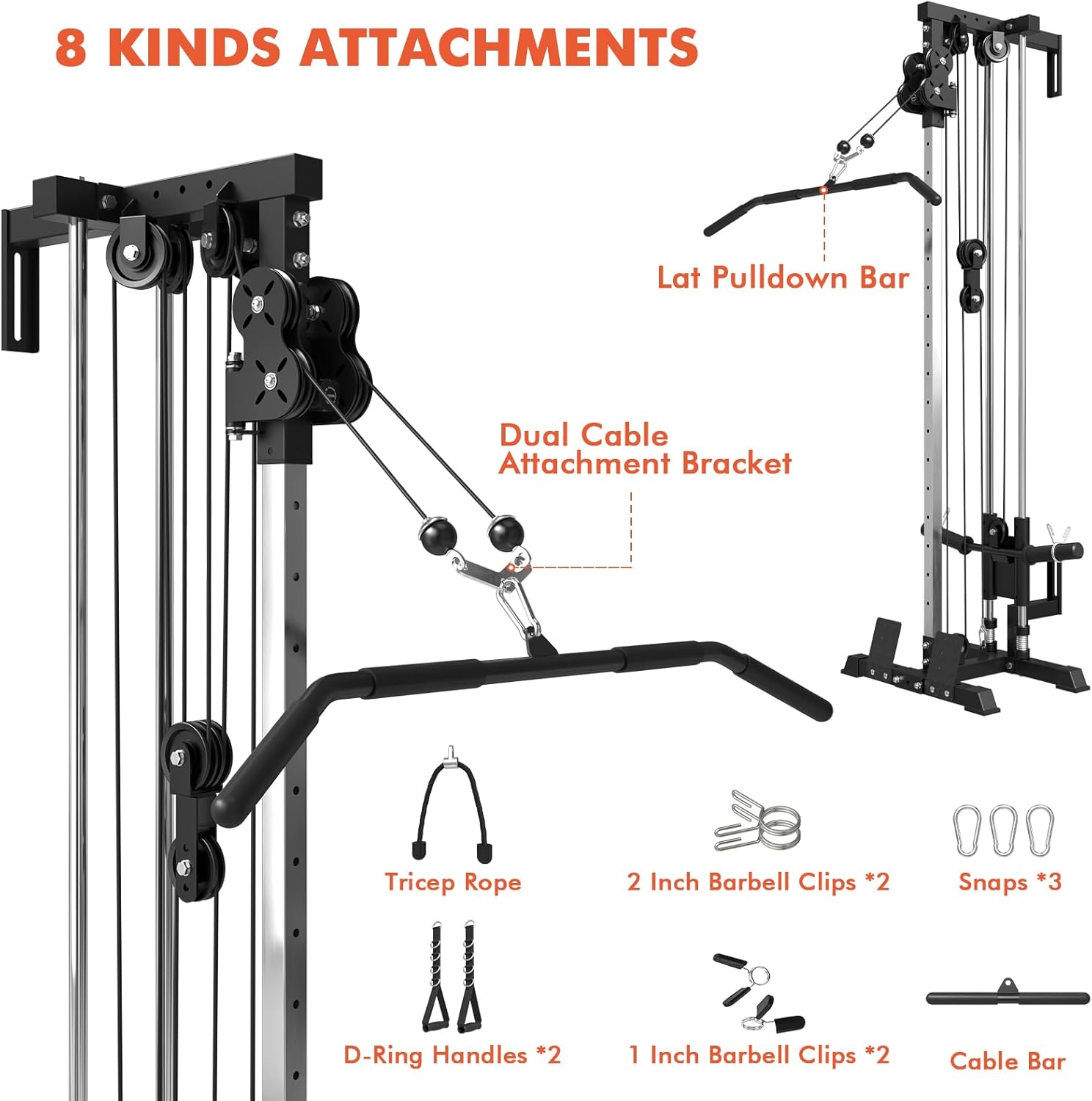 Mikolo Wall Mount Cable Station, Cable Crossover Machine with Dual Pulley System and 18 Adjustable Positions for Home Gym Fitness Equipment