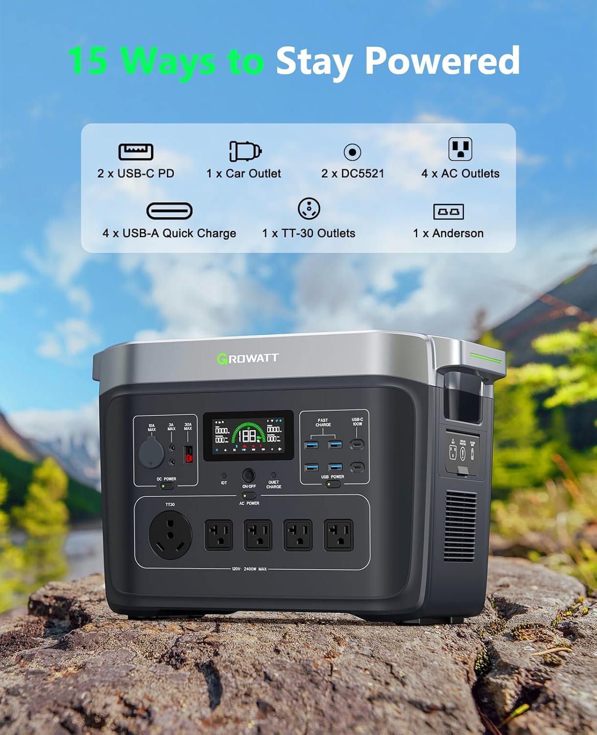GROWATT Portable Power Station ，INFINITY 2000 Black Electric Solar Generator，2048Wh LifePO4 Battery,2400W AC Output for Home Use, Outdoor Camping, RVs and Emergency Backup(Solar Panel Optional)