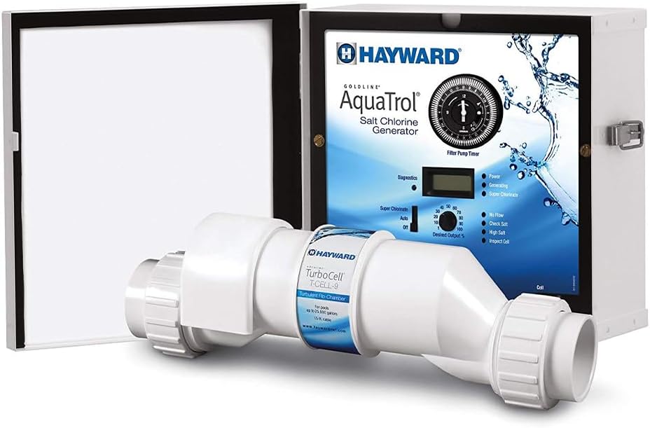 Hayward W3AQ-TROL-HP AquaTrol Above-Ground Pool Salt Chlorination System, White
