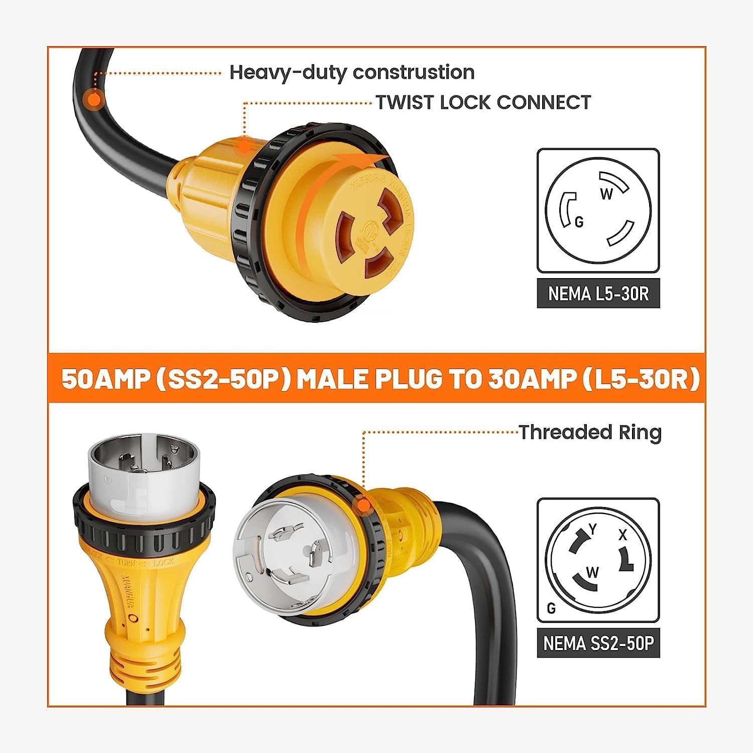 MECMO 50 Amp to 15 Amp 110V RV Marine Adapter Plug, NEMA 5-15P to NEMA SS2-50R Twist Lock Adopter & 50 Amp to 30 Amp Marine Shore Power Adapter Cord, 50A SS2-50P to L5-30R RV Generator Twist Lock